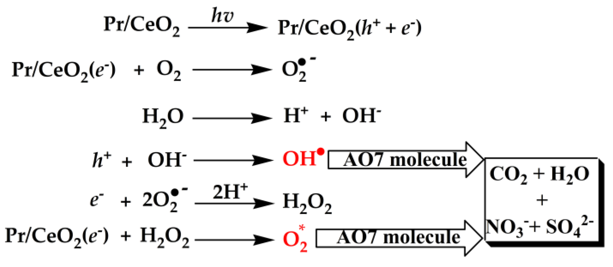 Materials 15 06953 g010 Materials 15 06953 g010