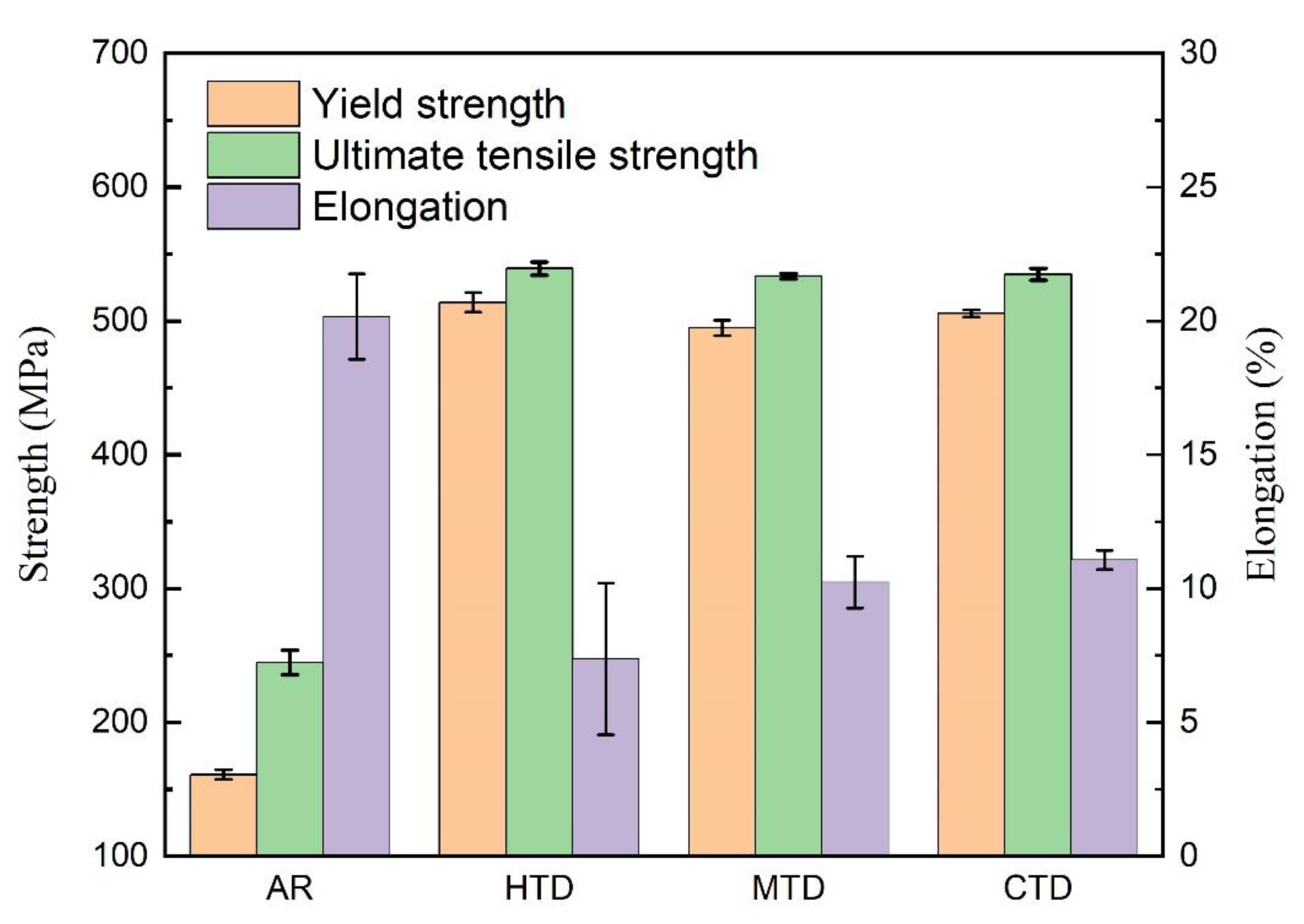 Materials 15 06955 g010