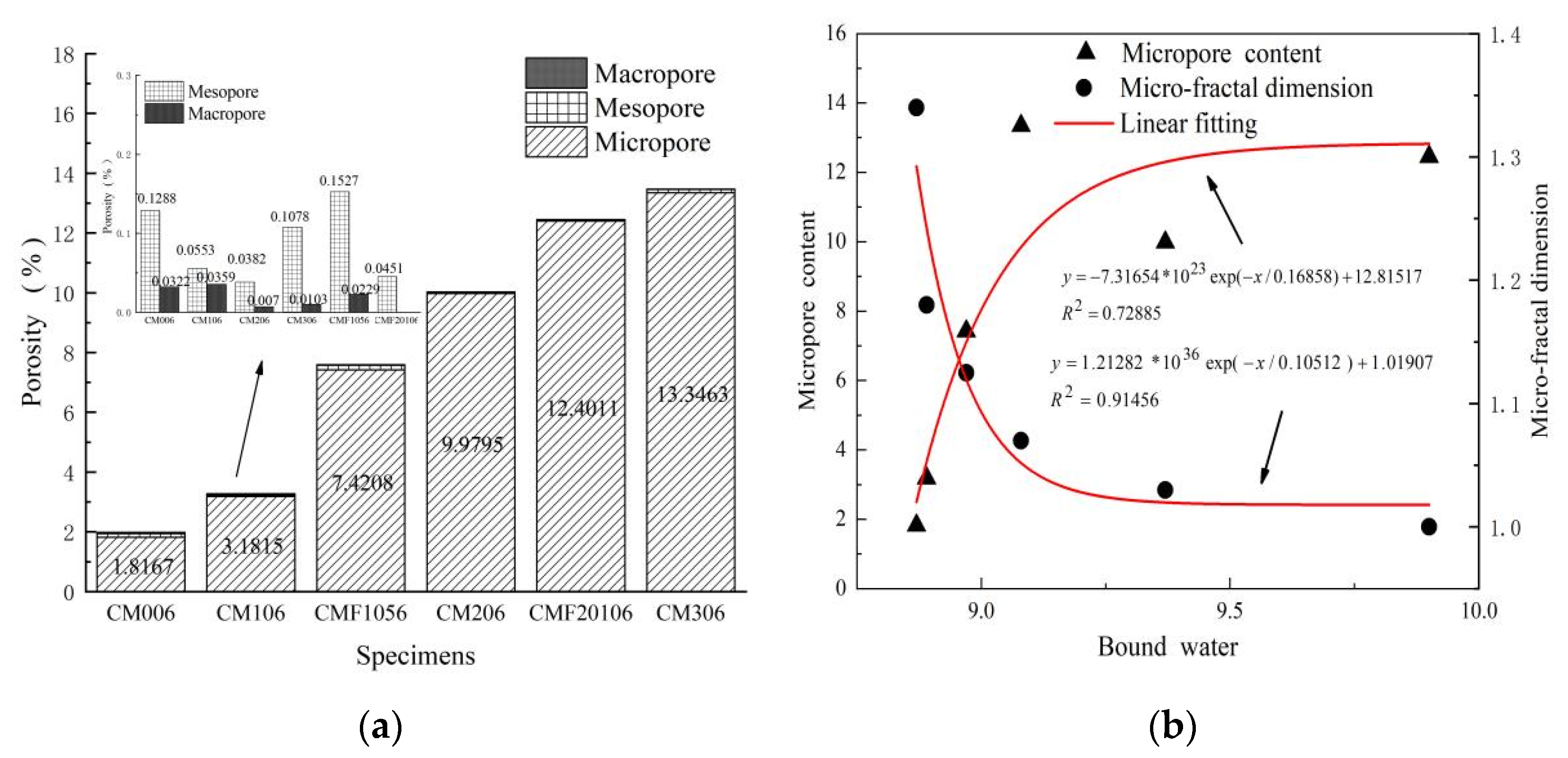 Materials 15 06956 g005 Materials 15 06956 g005