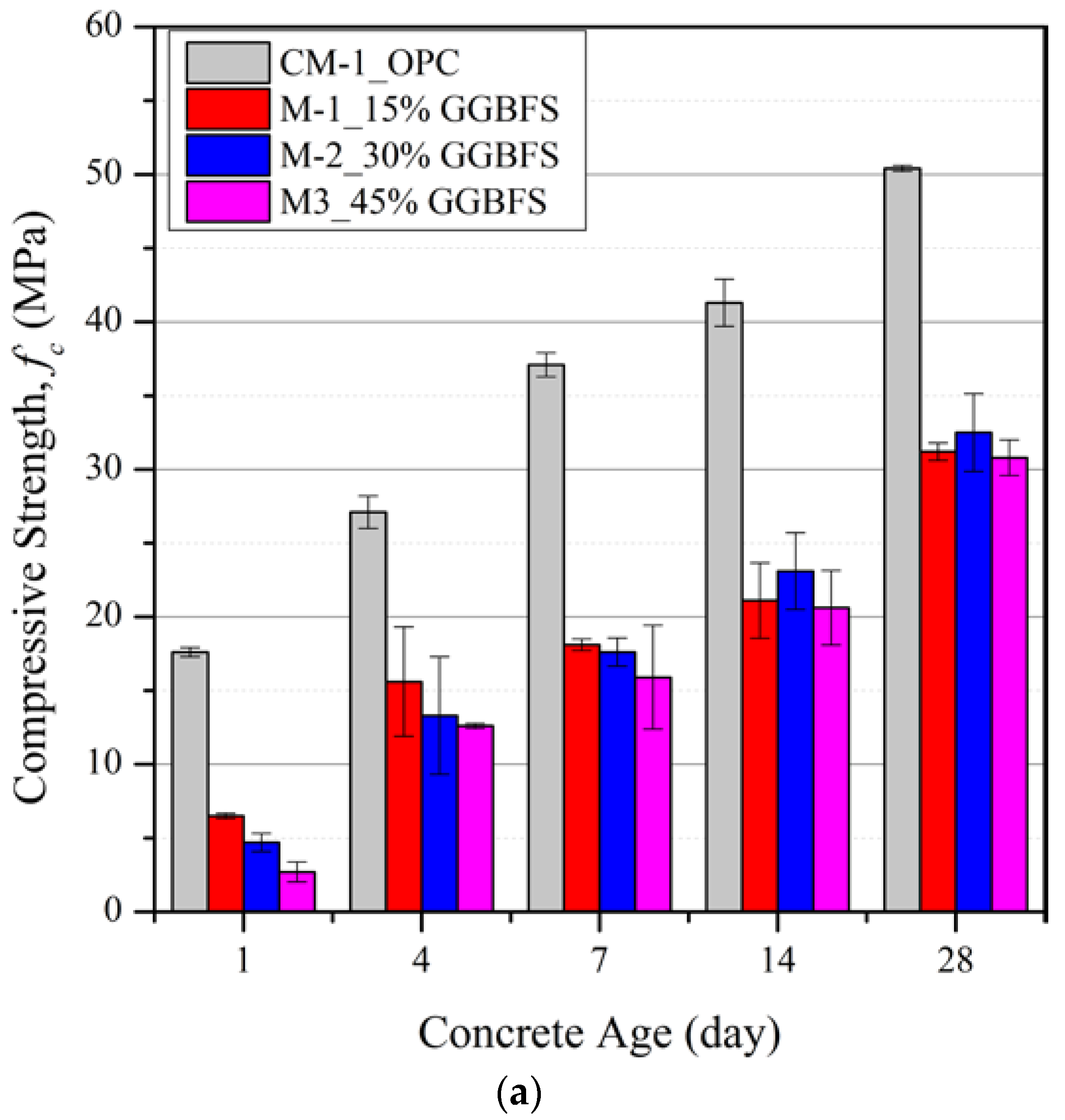 Materials 15 06957 g001a Materials 15 06957 g001a