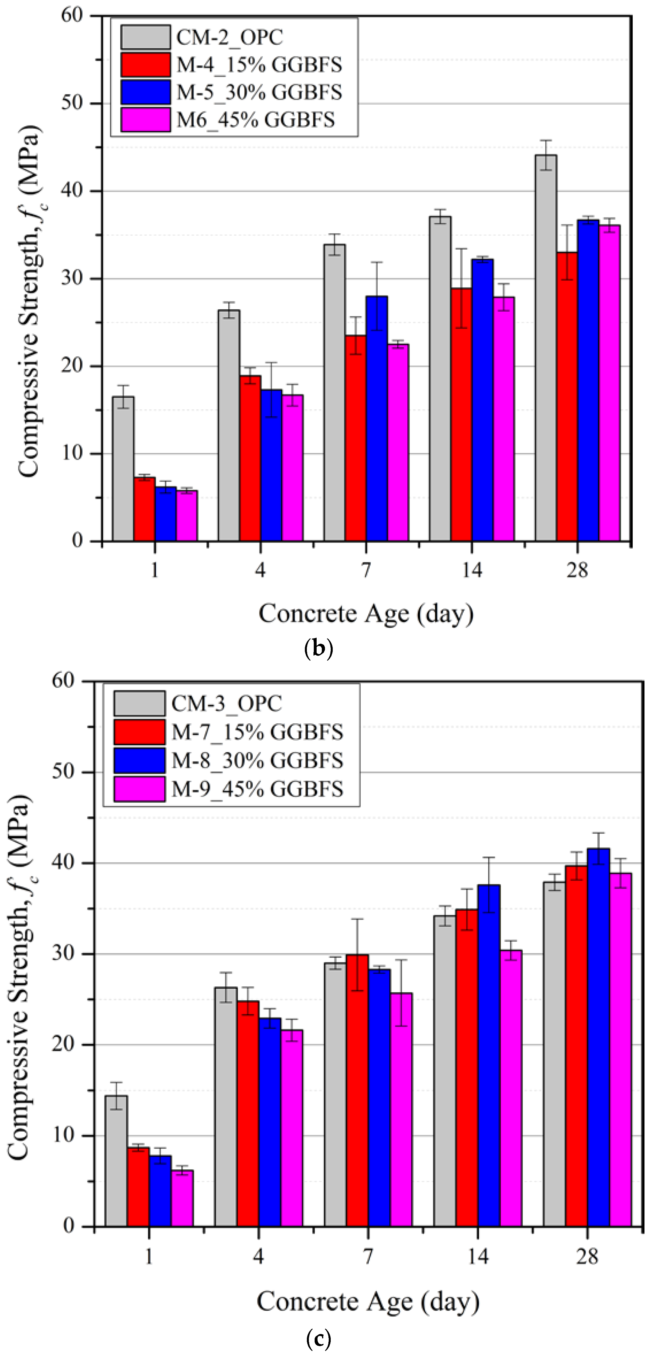 Materials 15 06957 g001b Materials 15 06957 g001b