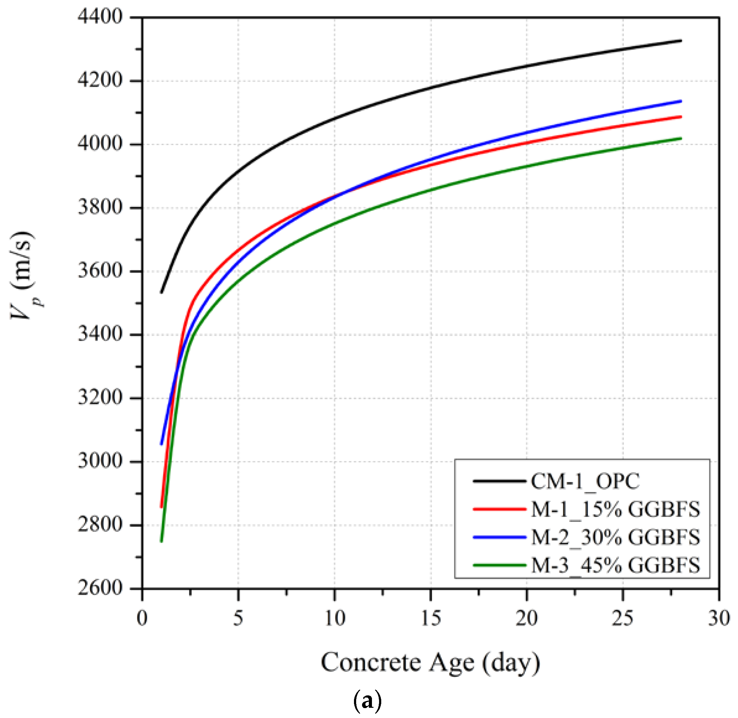 Materials 15 06957 g003a Materials 15 06957 g003a