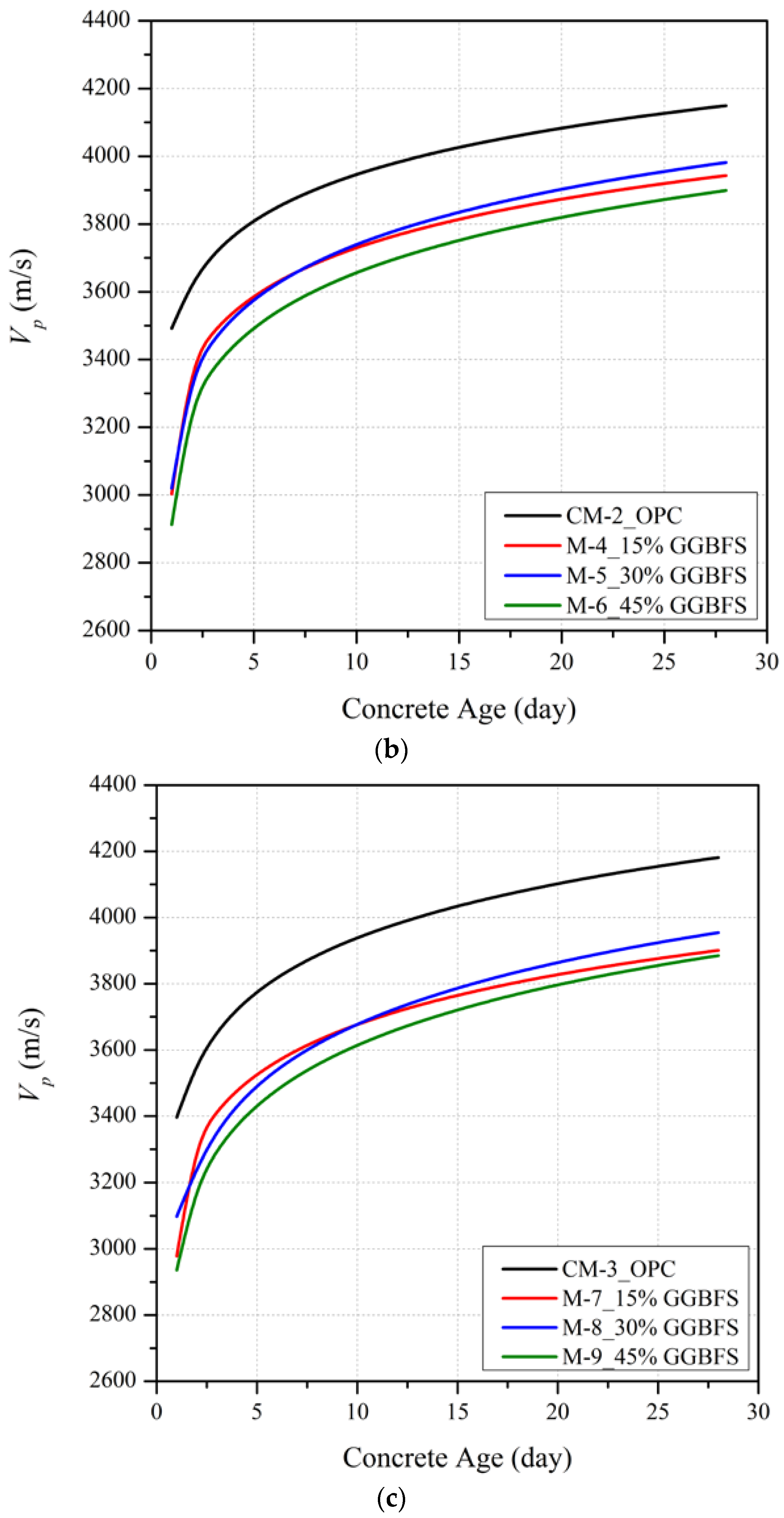 Materials 15 06957 g003b Materials 15 06957 g003b
