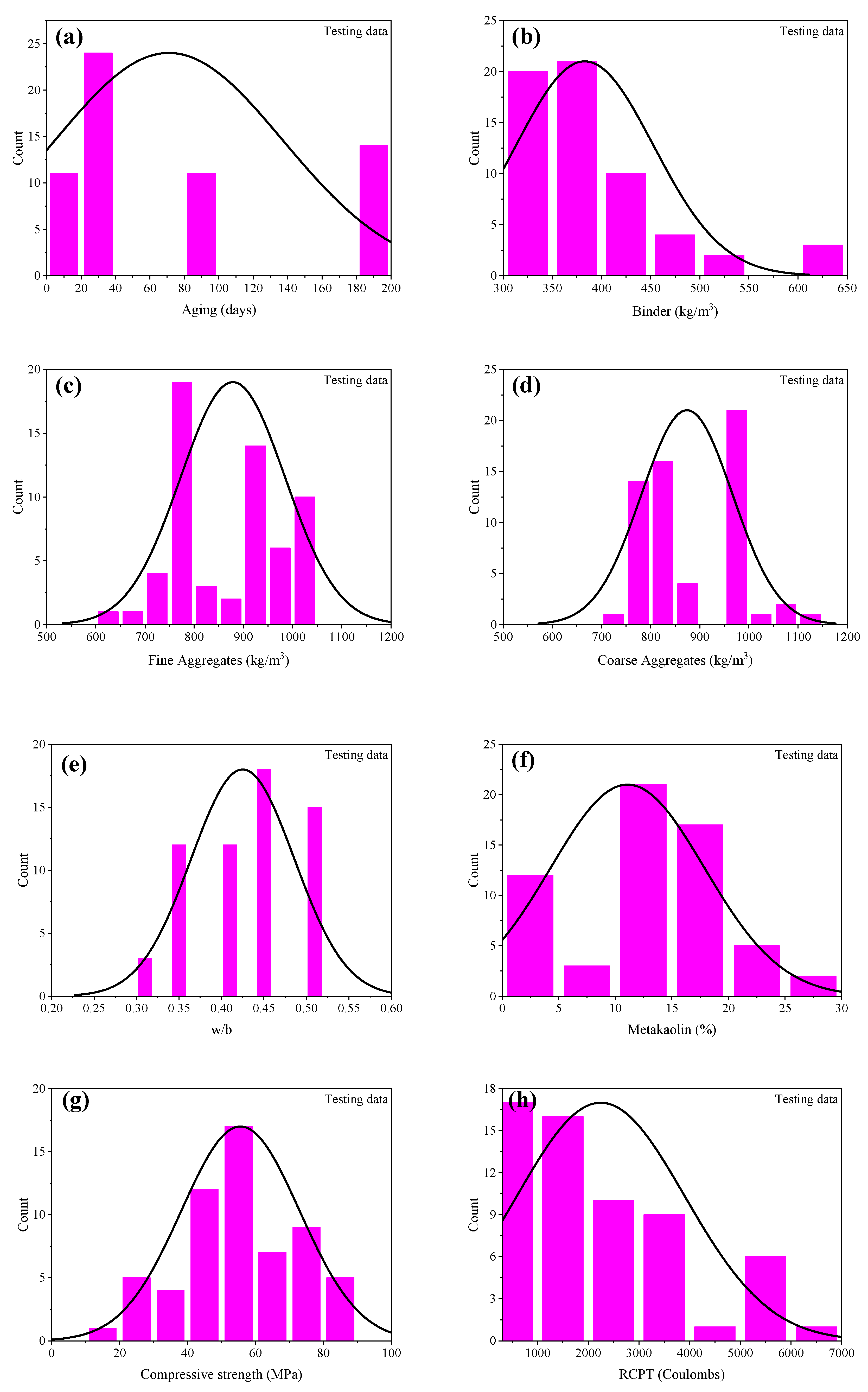 Materials 15 06959 g001b Materials 15 06959 g001b
