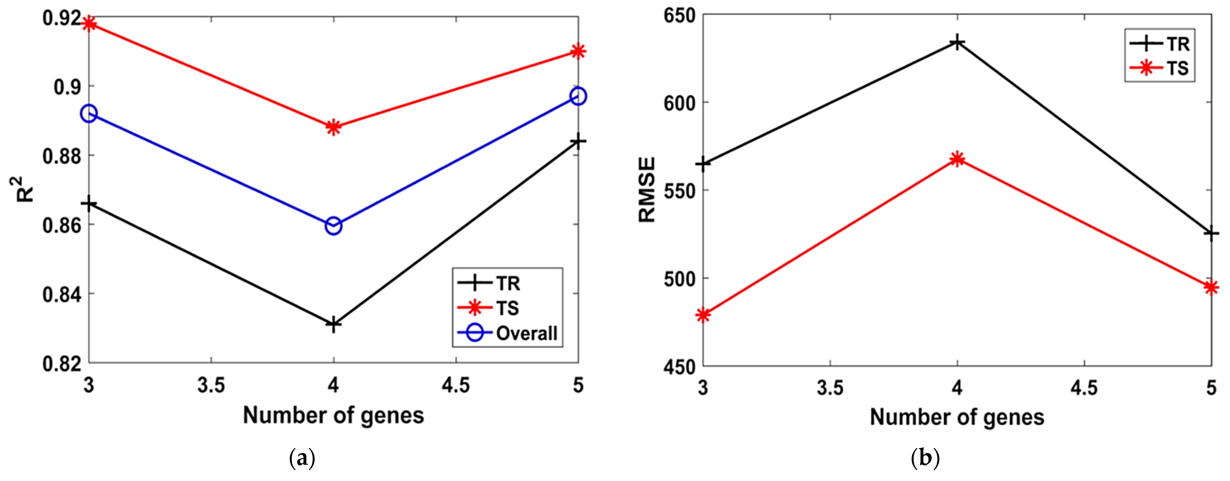 Materials 15 06959 g004a Materials 15 06959 g004a