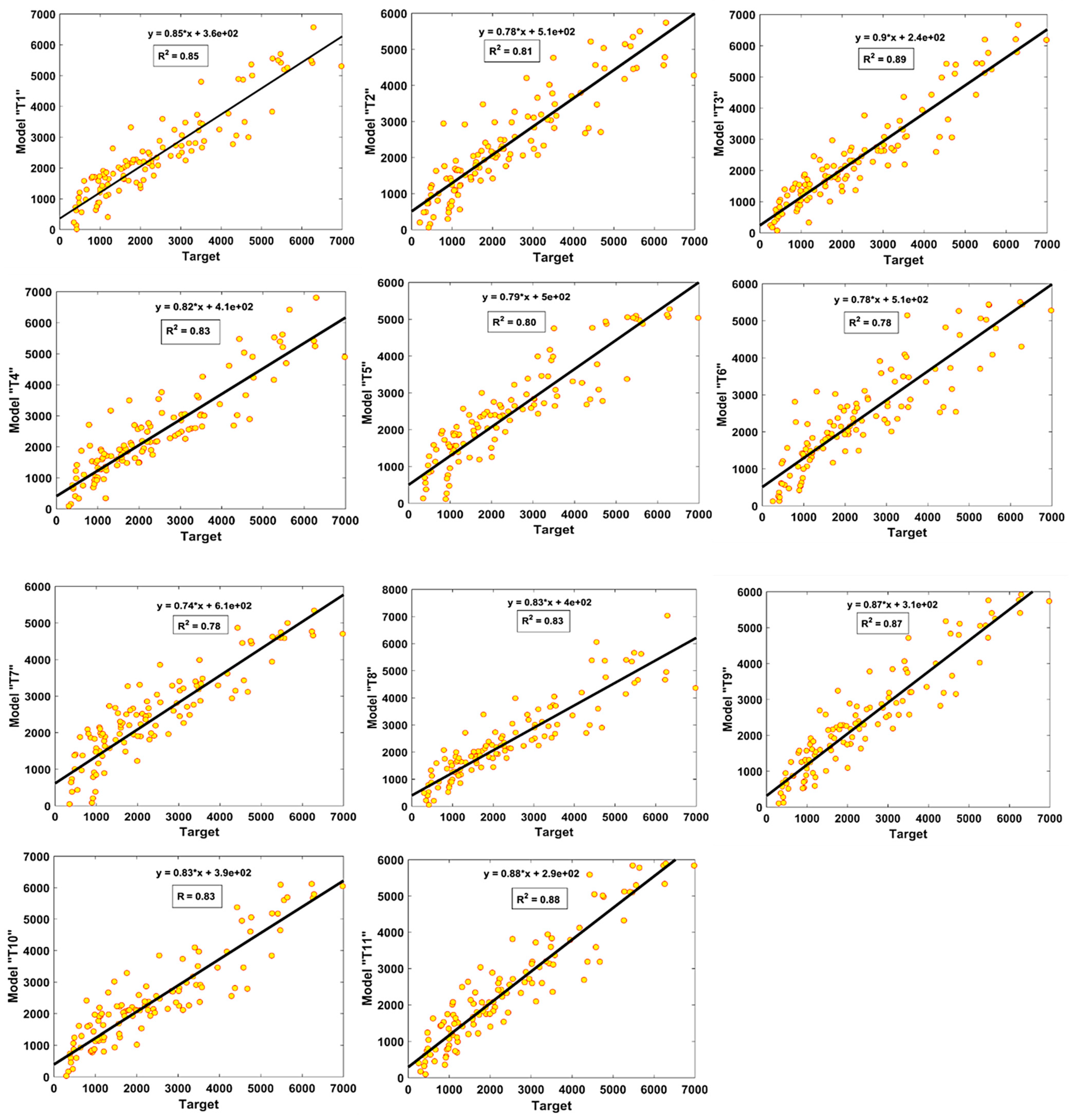 Materials 15 06959 g006 Materials 15 06959 g006