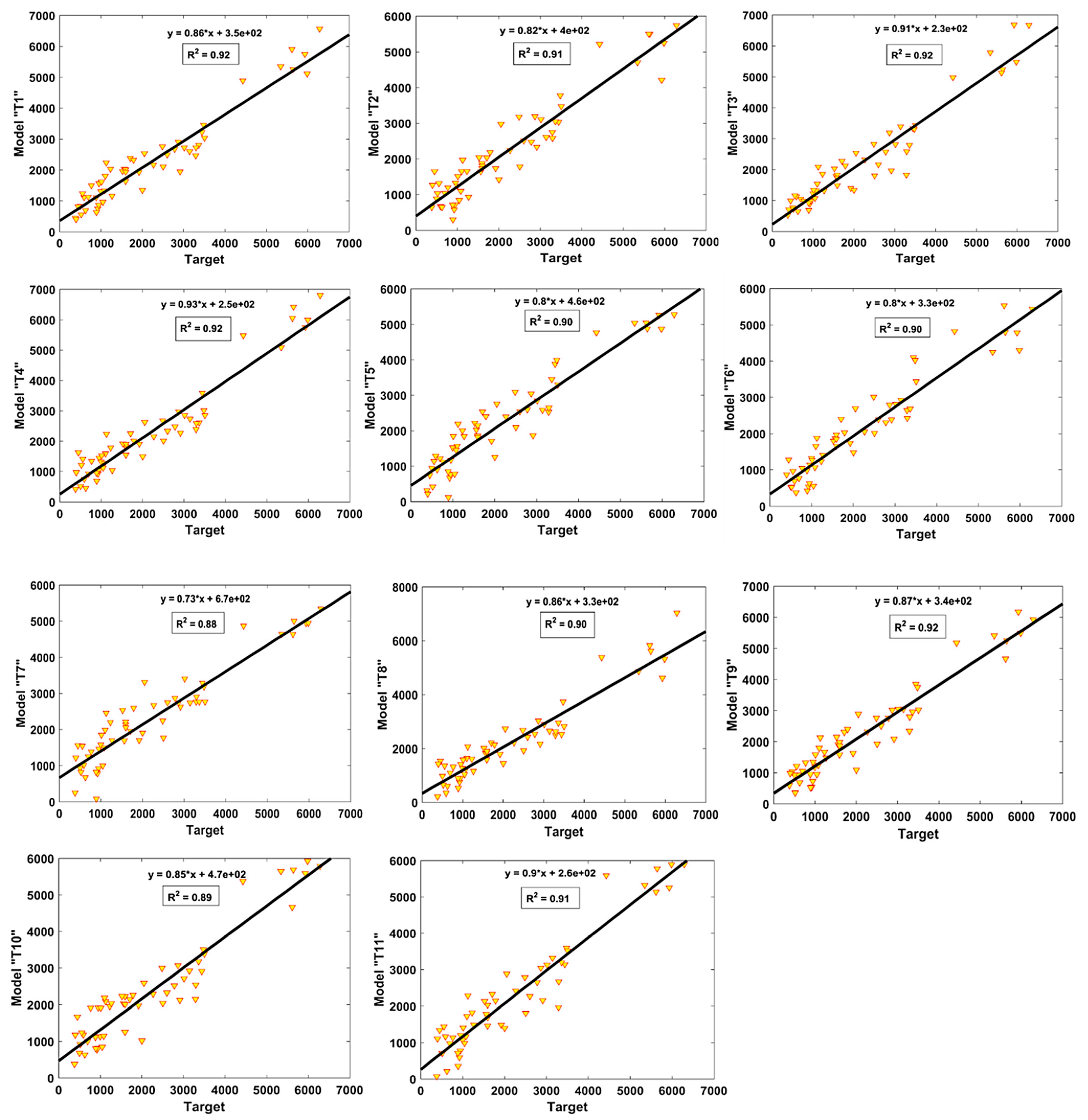 Materials 15 06959 g007 Materials 15 06959 g007