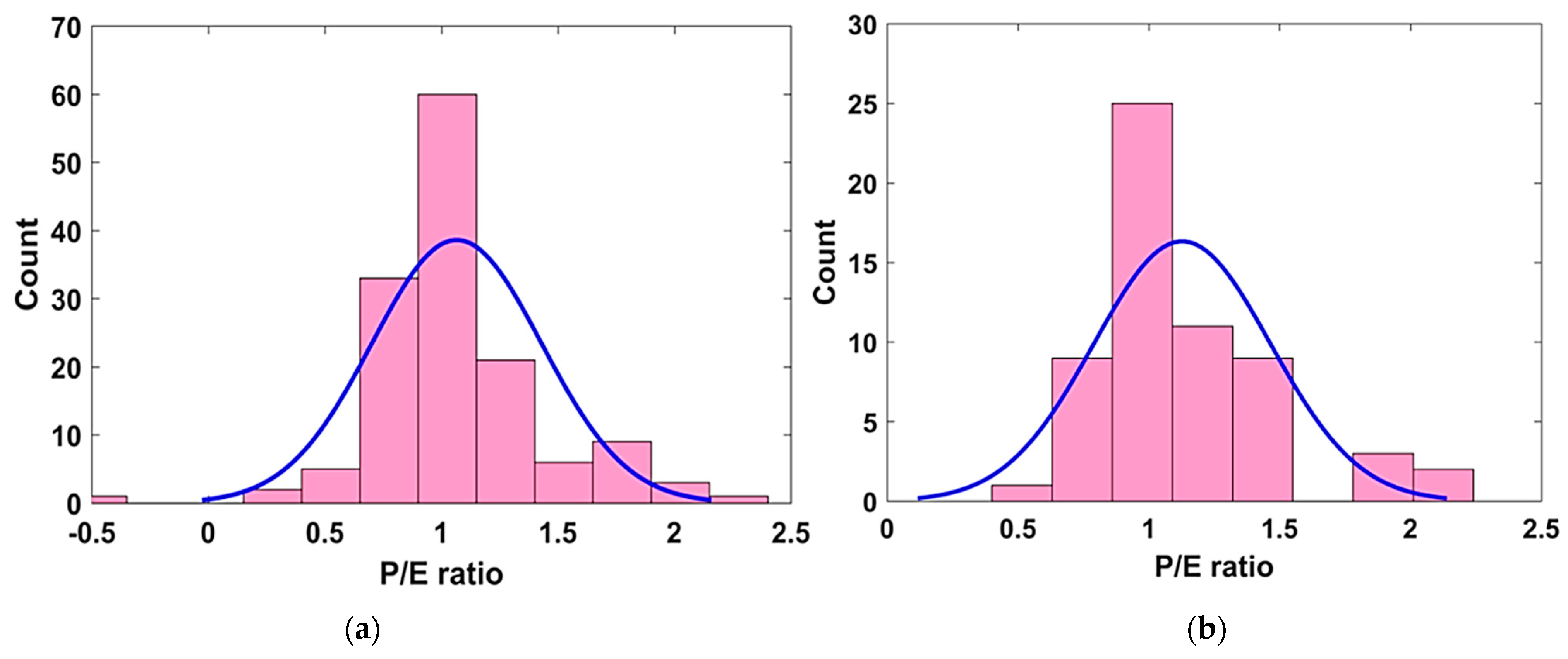 Materials 15 06959 g008 Materials 15 06959 g008