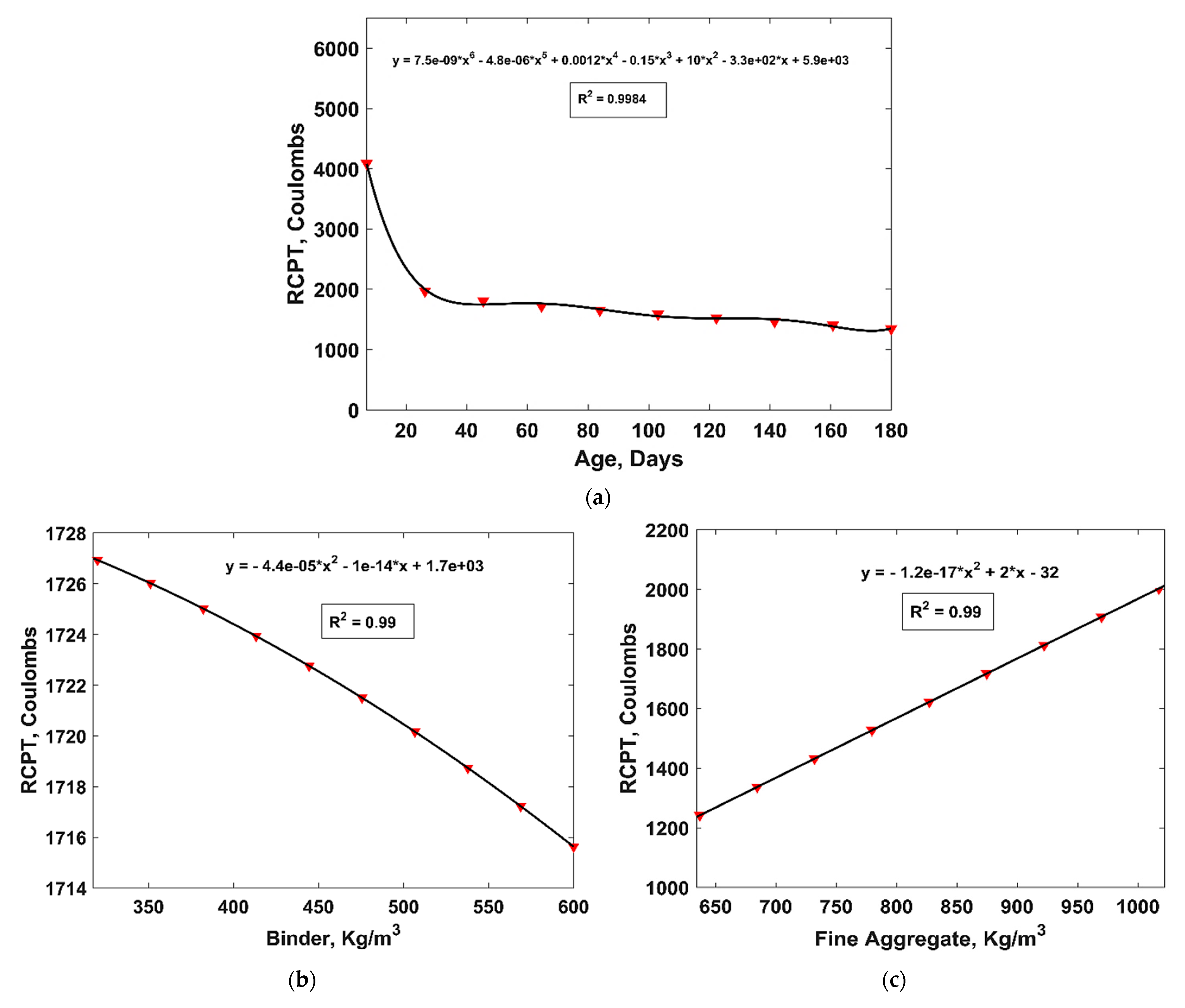 Materials 15 06959 g010a Materials 15 06959 g010a