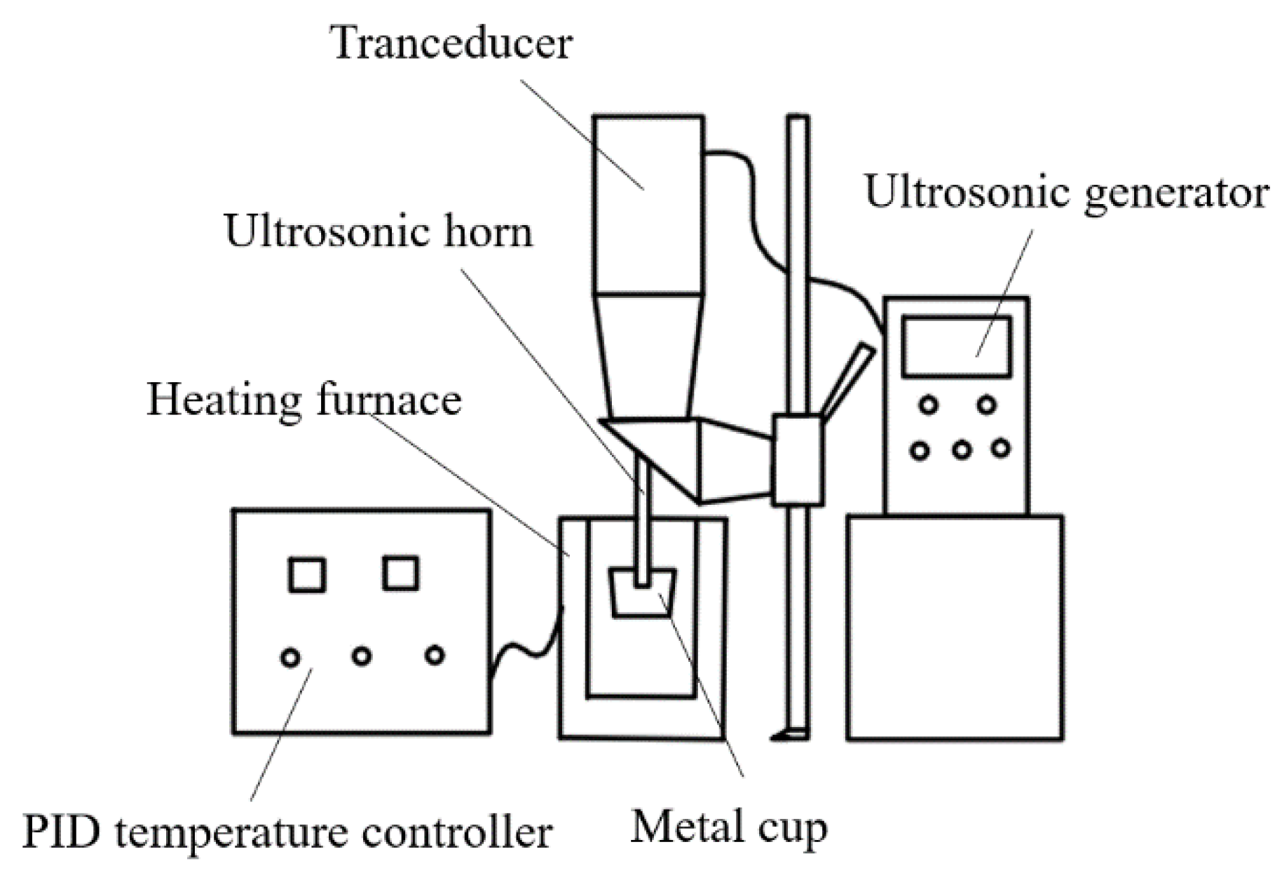 Materials 15 06960 g001 550