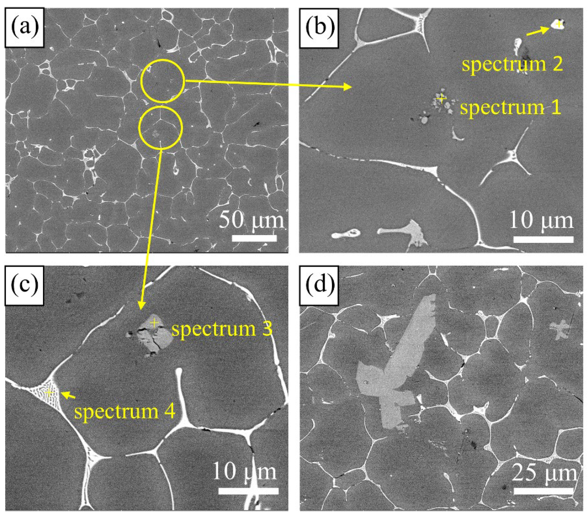 Materials 15 06960 g004 550