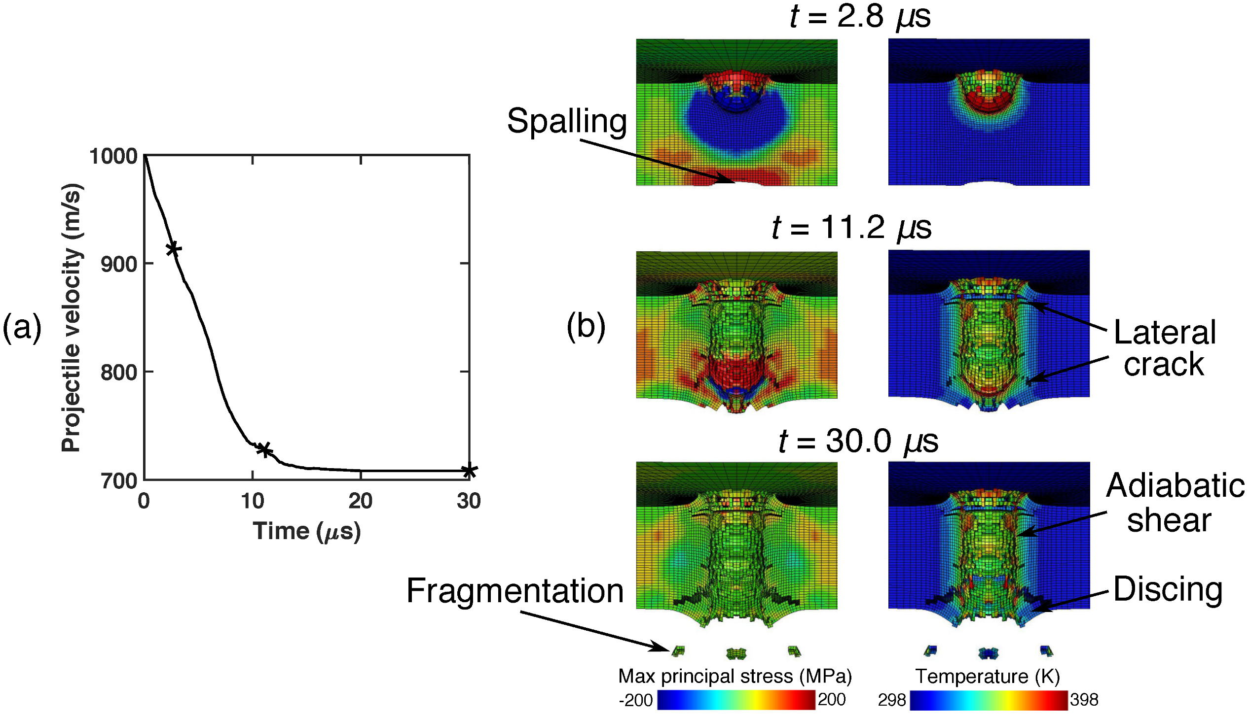 Materials 15 06961 g003