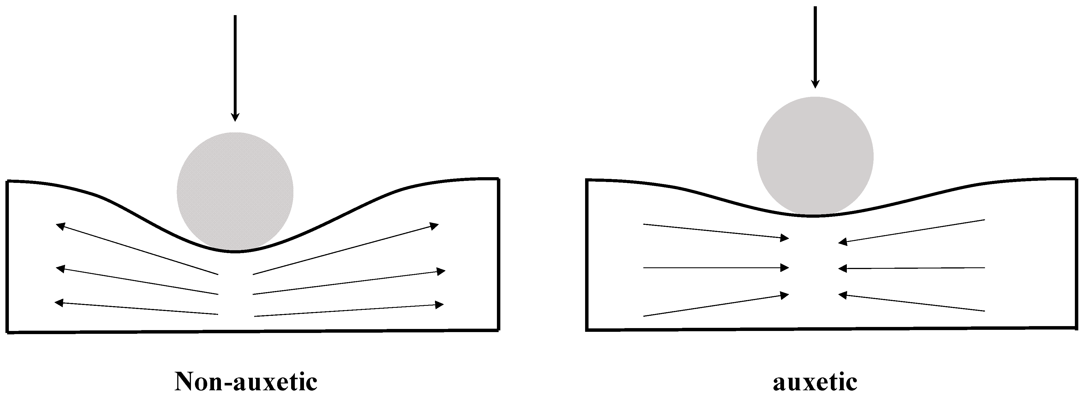 Materials 15 06963 g001 Materials 15 06963 g001