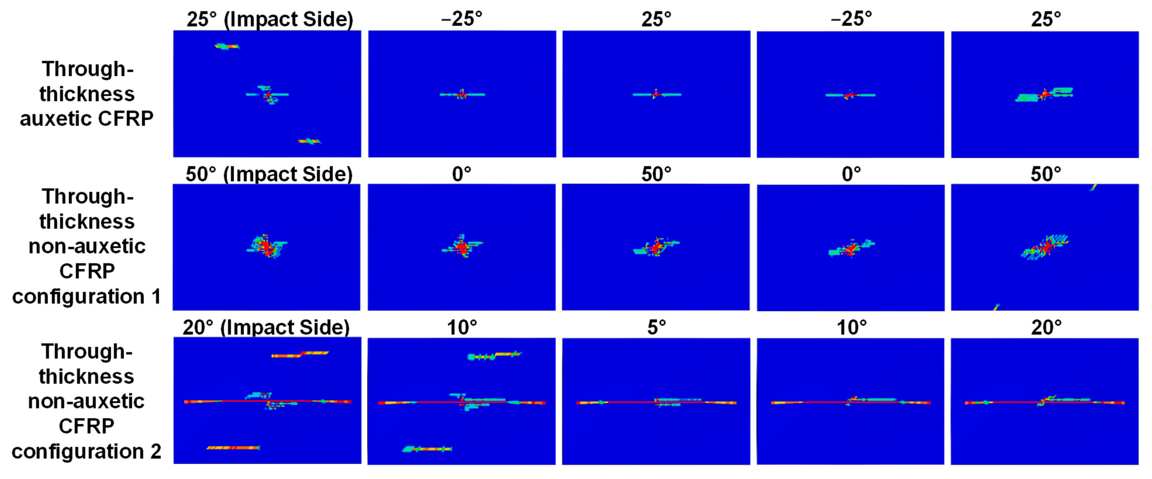 Materials 15 06963 g009 Materials 15 06963 g009