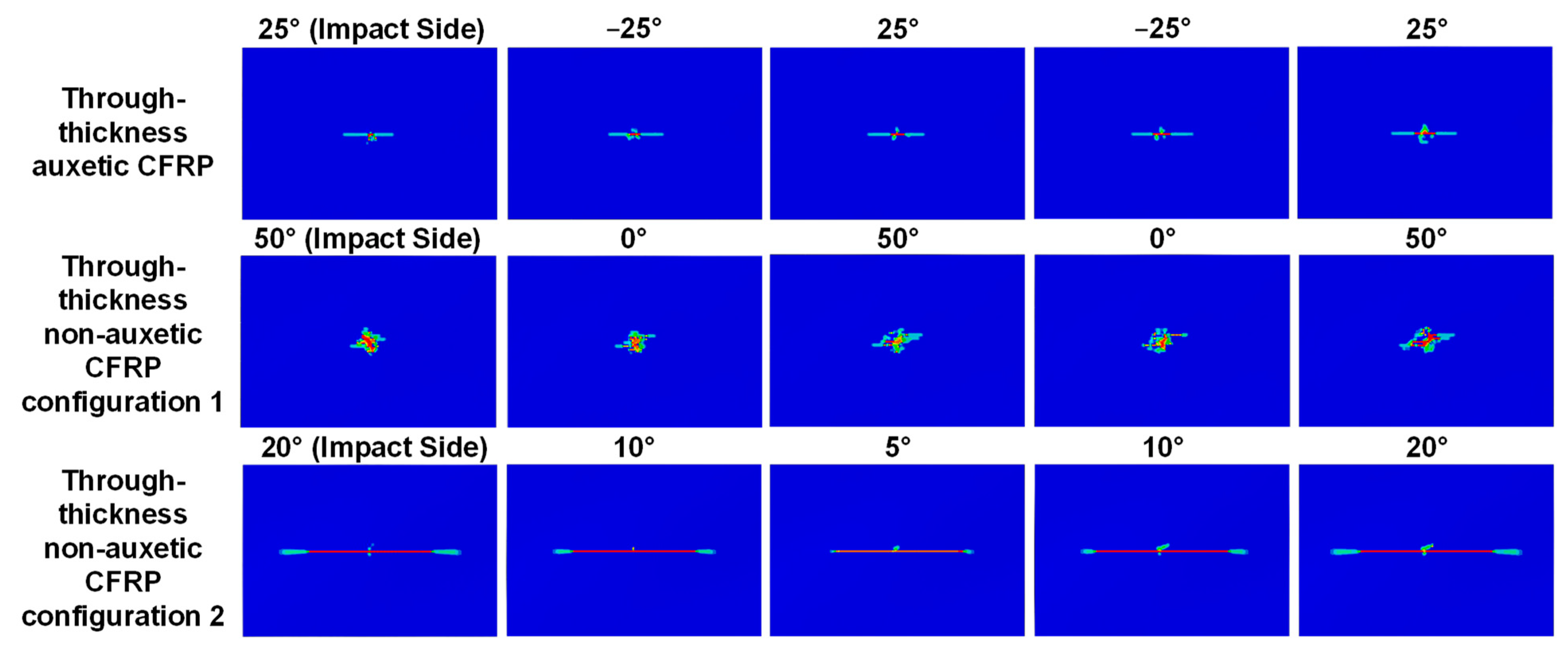 Materials 15 06963 g011 Materials 15 06963 g011