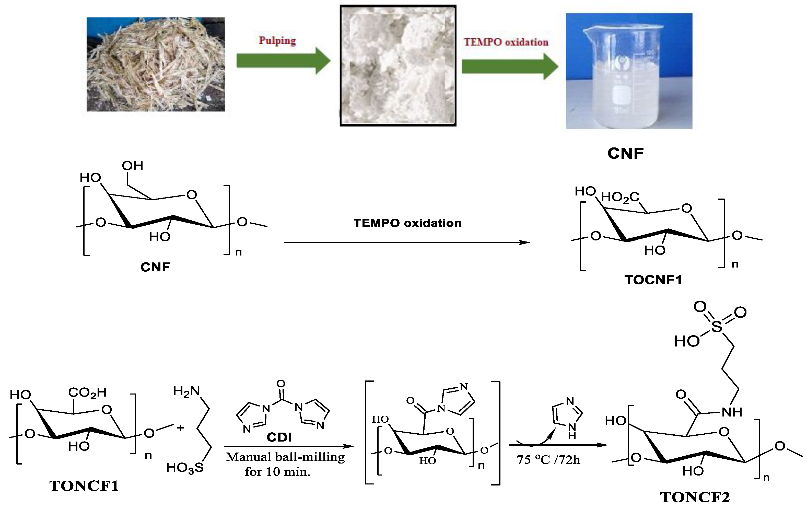 Materials 15 06964 g001