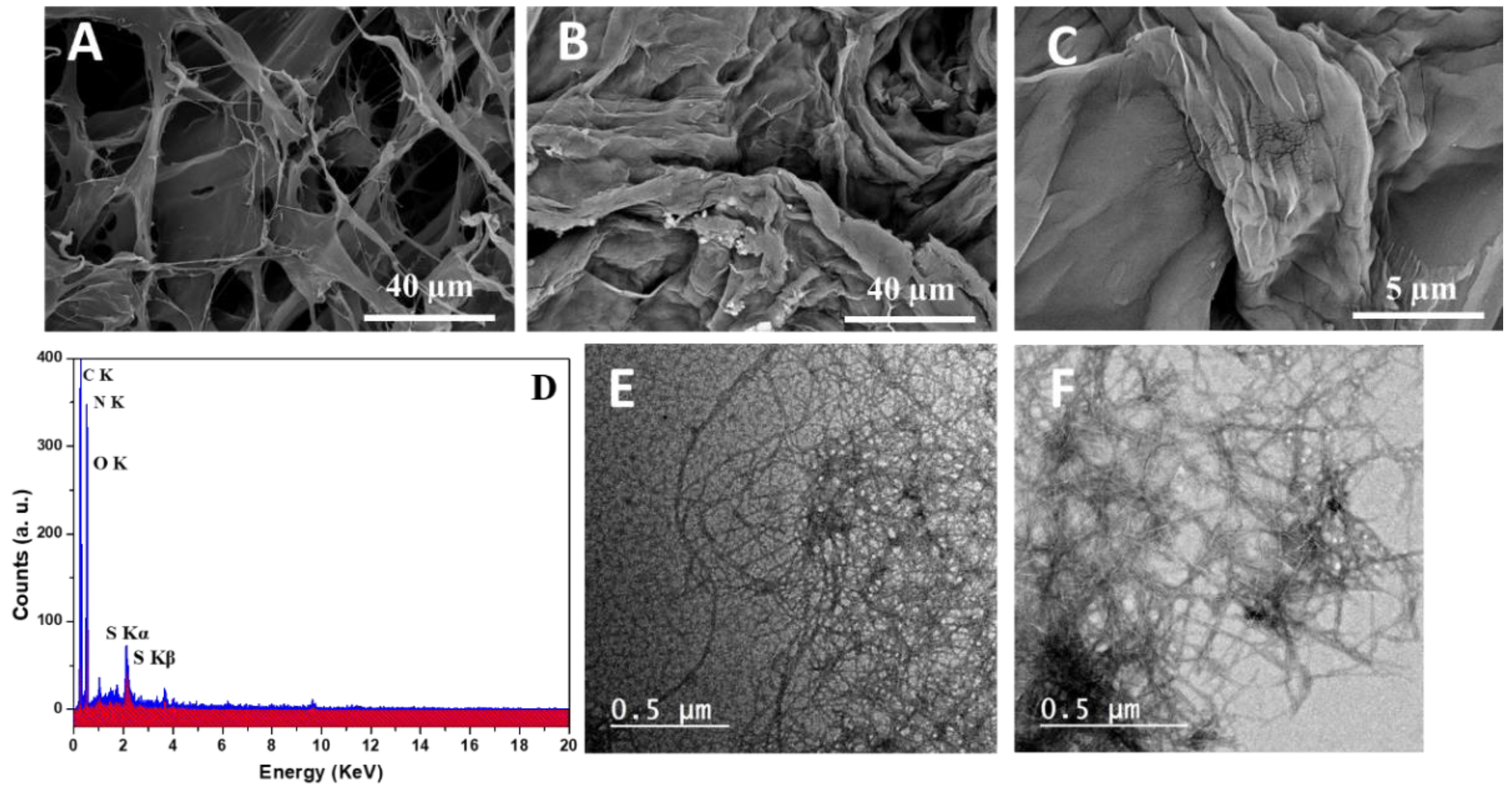 Materials 15 06964 g003