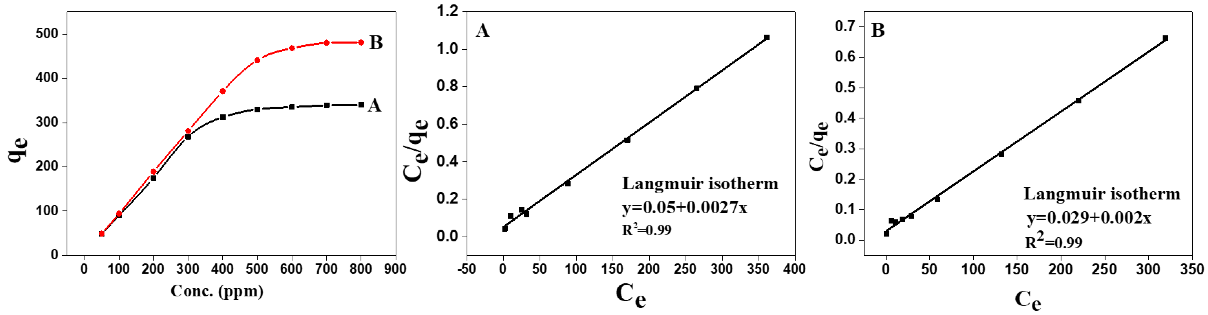 Materials 15 06964 g006