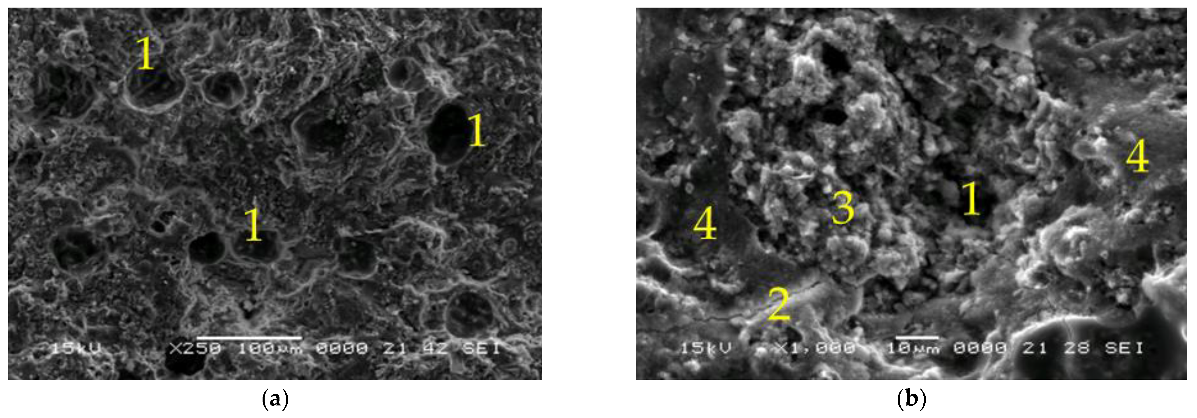 Materials 15 06965 g006 Materials 15 06965 g006