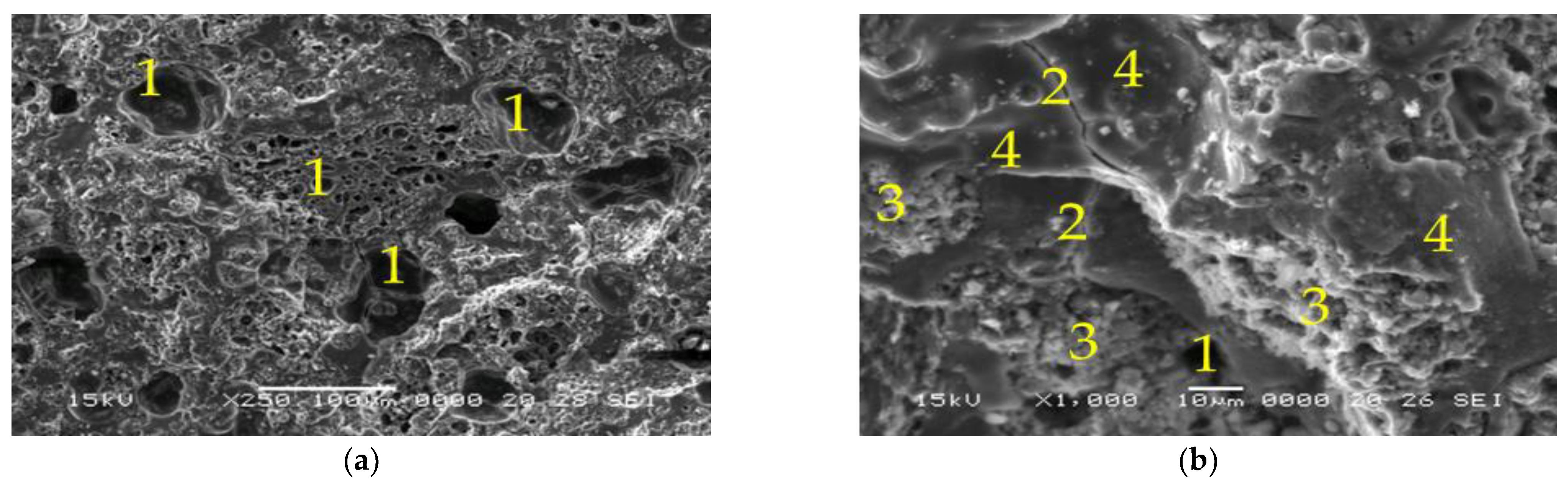 Materials 15 06965 g009 Materials 15 06965 g009