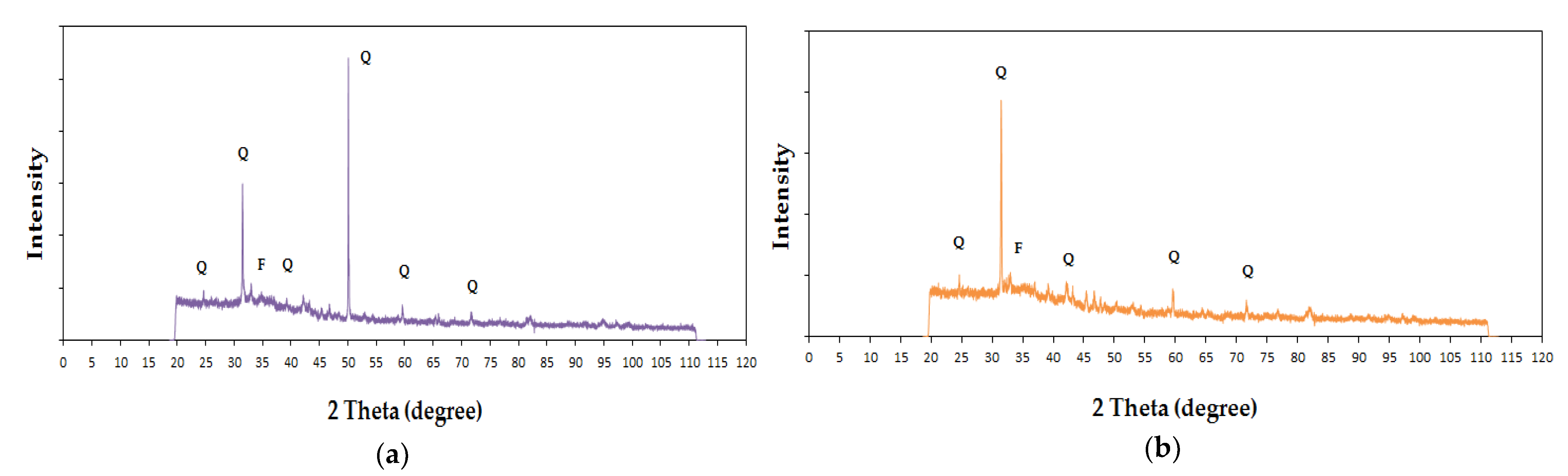Materials 15 06965 g013 Materials 15 06965 g013