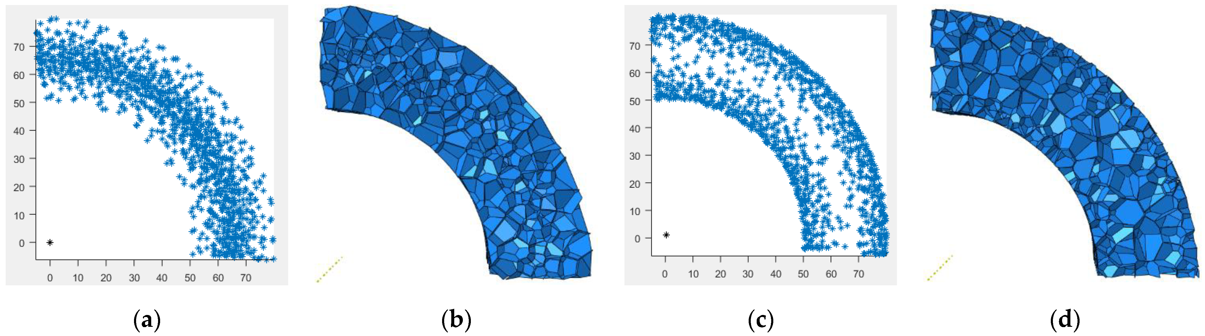 Materials 15 06966 g004 Materials 15 06966 g004
