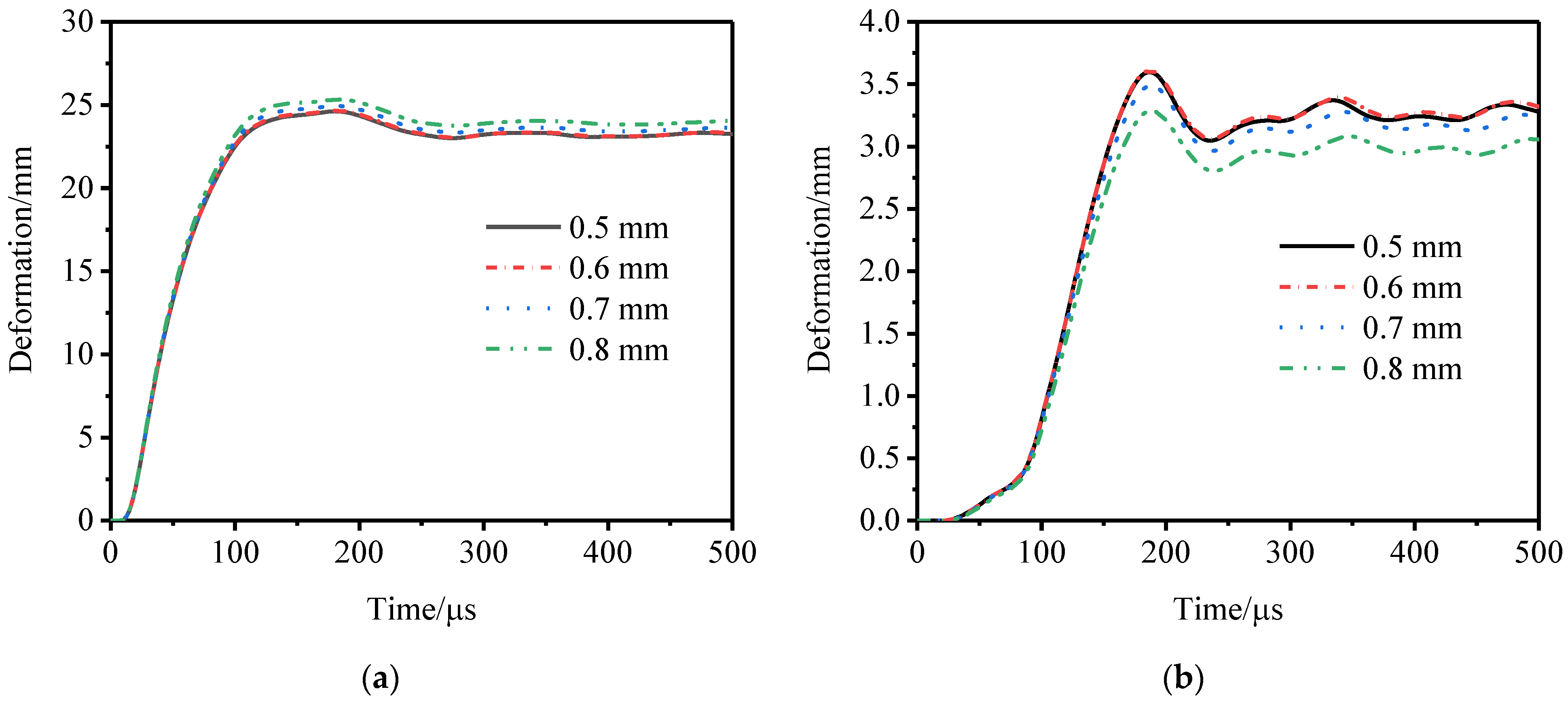 Materials 15 06966 g007 Materials 15 06966 g007