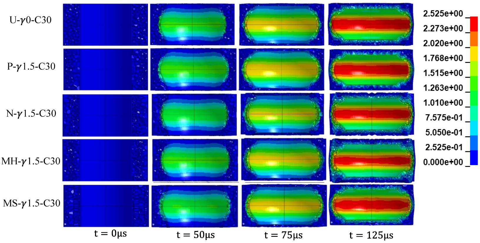 Materials 15 06966 g010 Materials 15 06966 g010