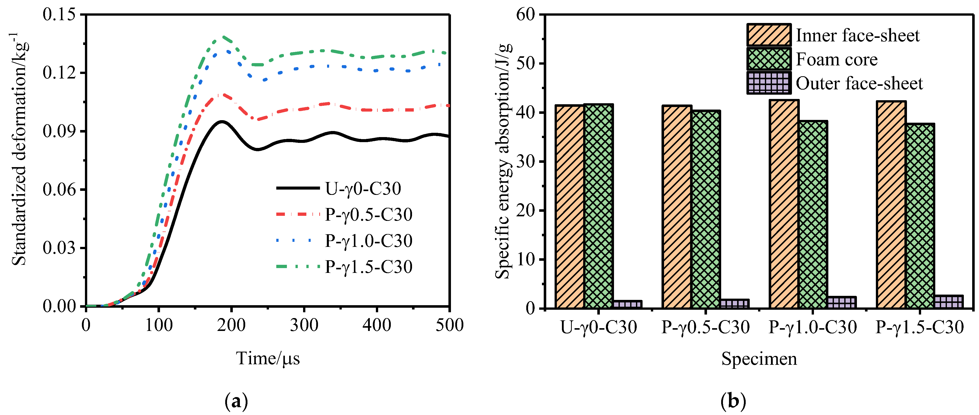 Materials 15 06966 g014 Materials 15 06966 g014