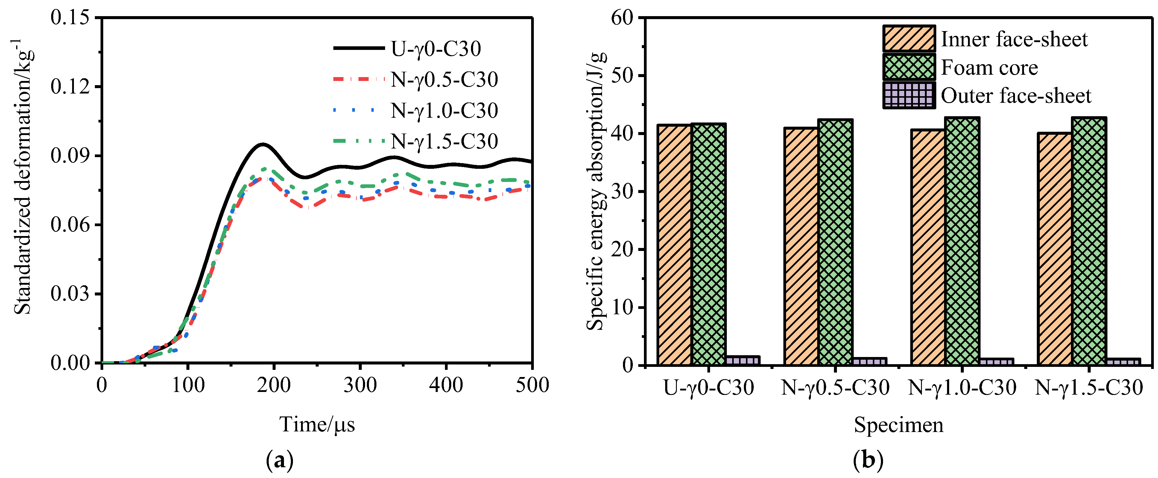 Materials 15 06966 g015 Materials 15 06966 g015