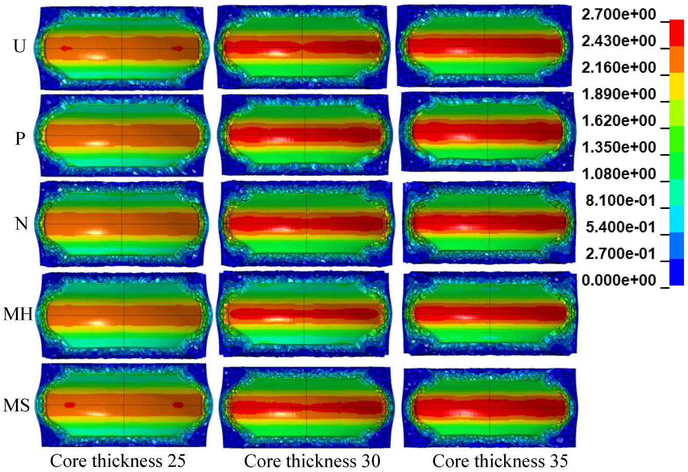 Materials 15 06966 g020 Materials 15 06966 g020