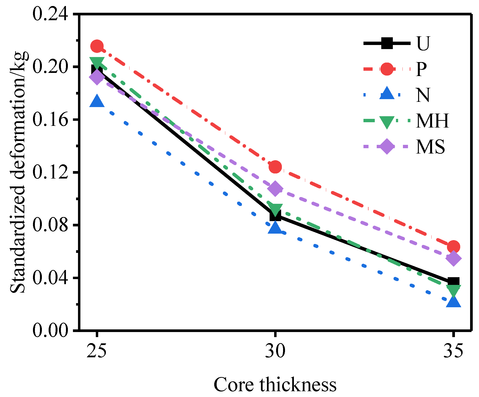 Materials 15 06966 g023 Materials 15 06966 g023