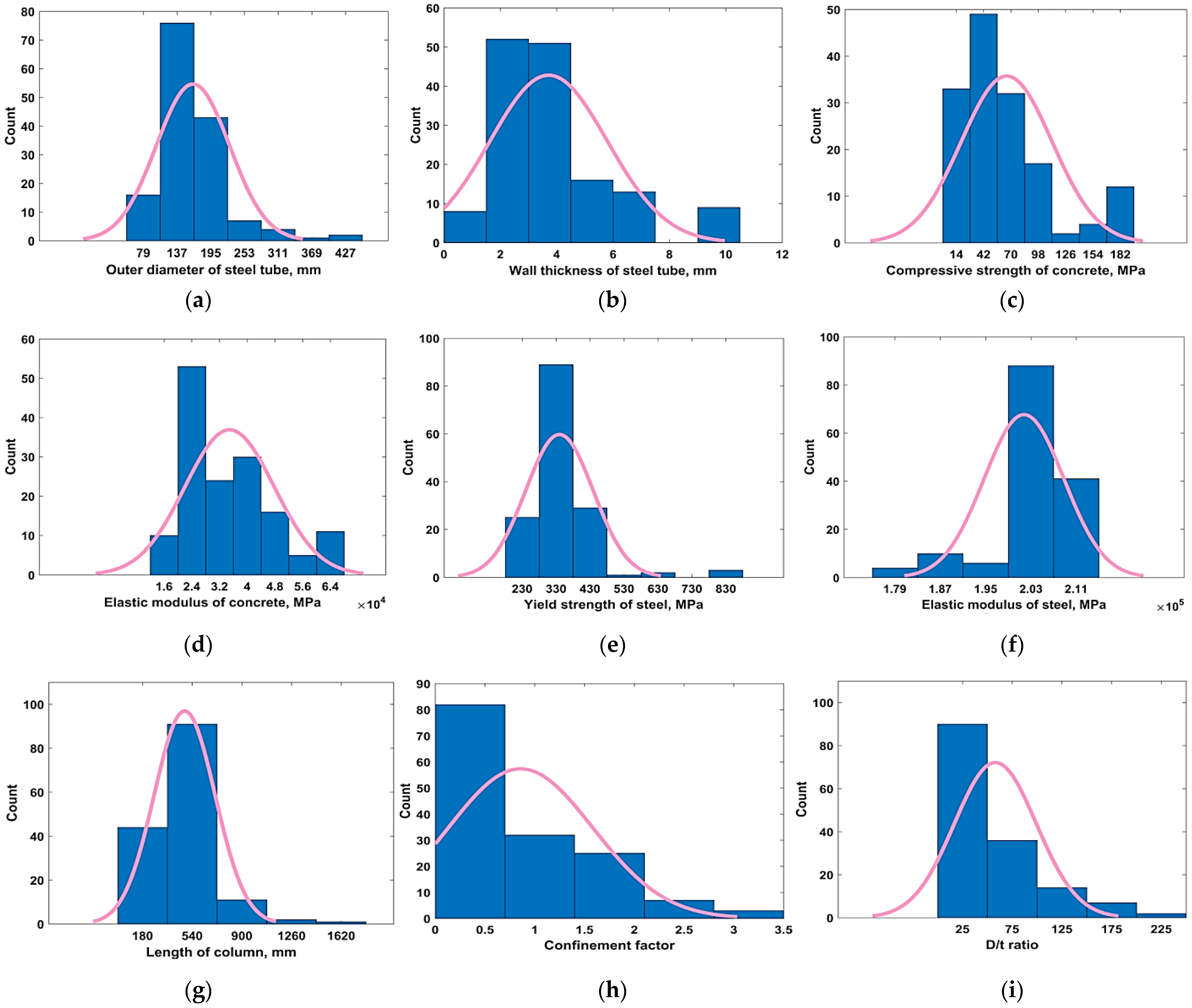 Materials 15 06969 g001a Materials 15 06969 g001a