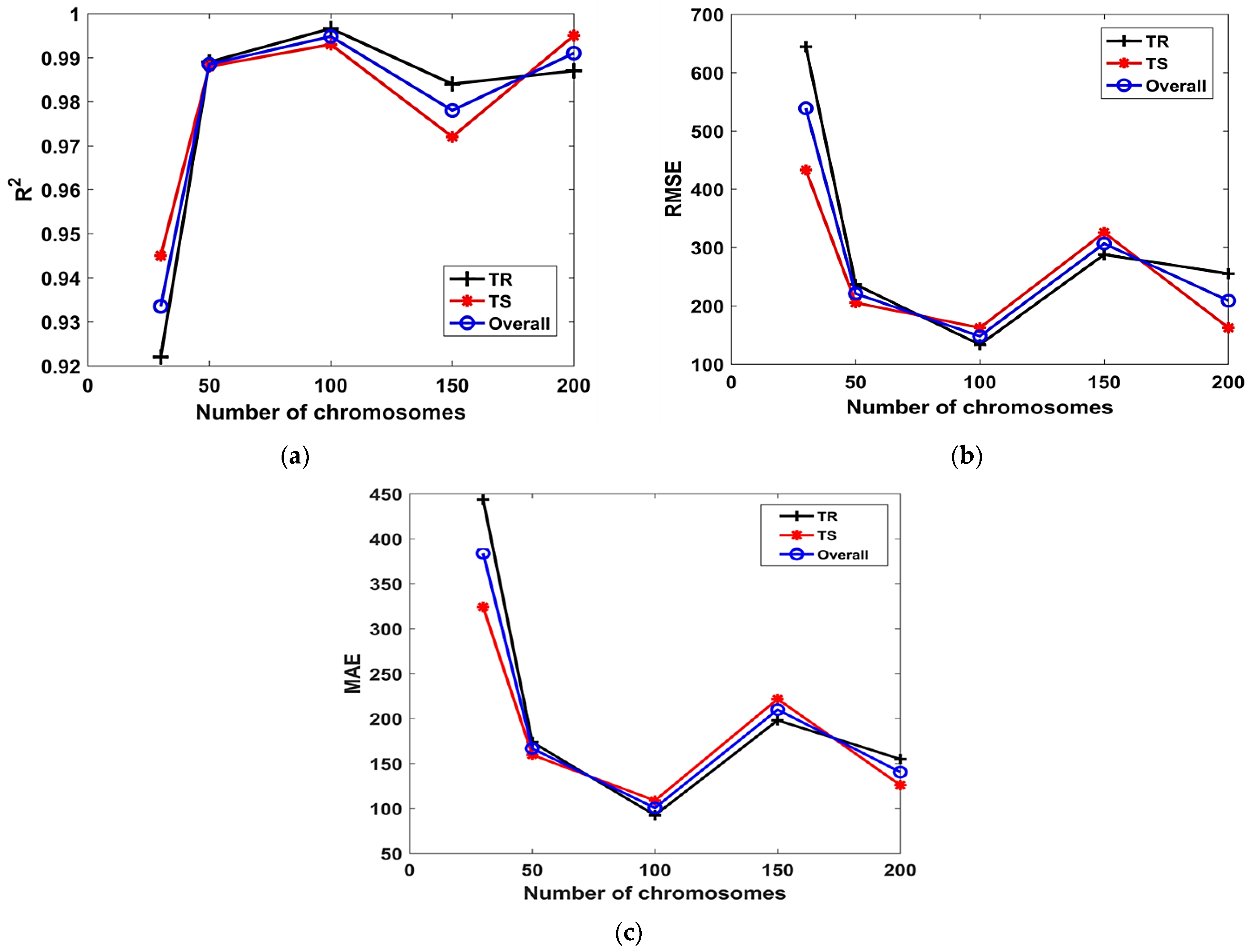 Materials 15 06969 g003 Materials 15 06969 g003