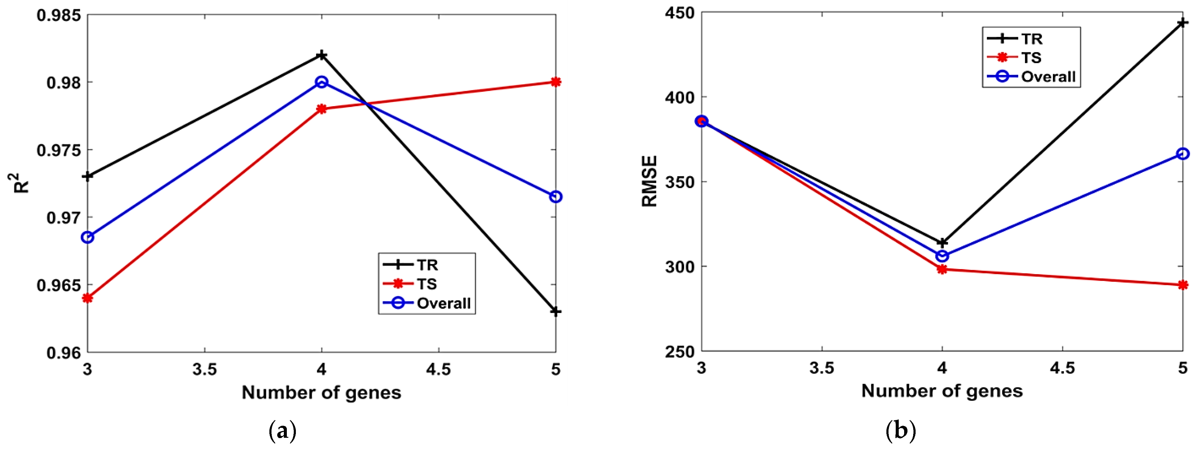 Materials 15 06969 g005a Materials 15 06969 g005a