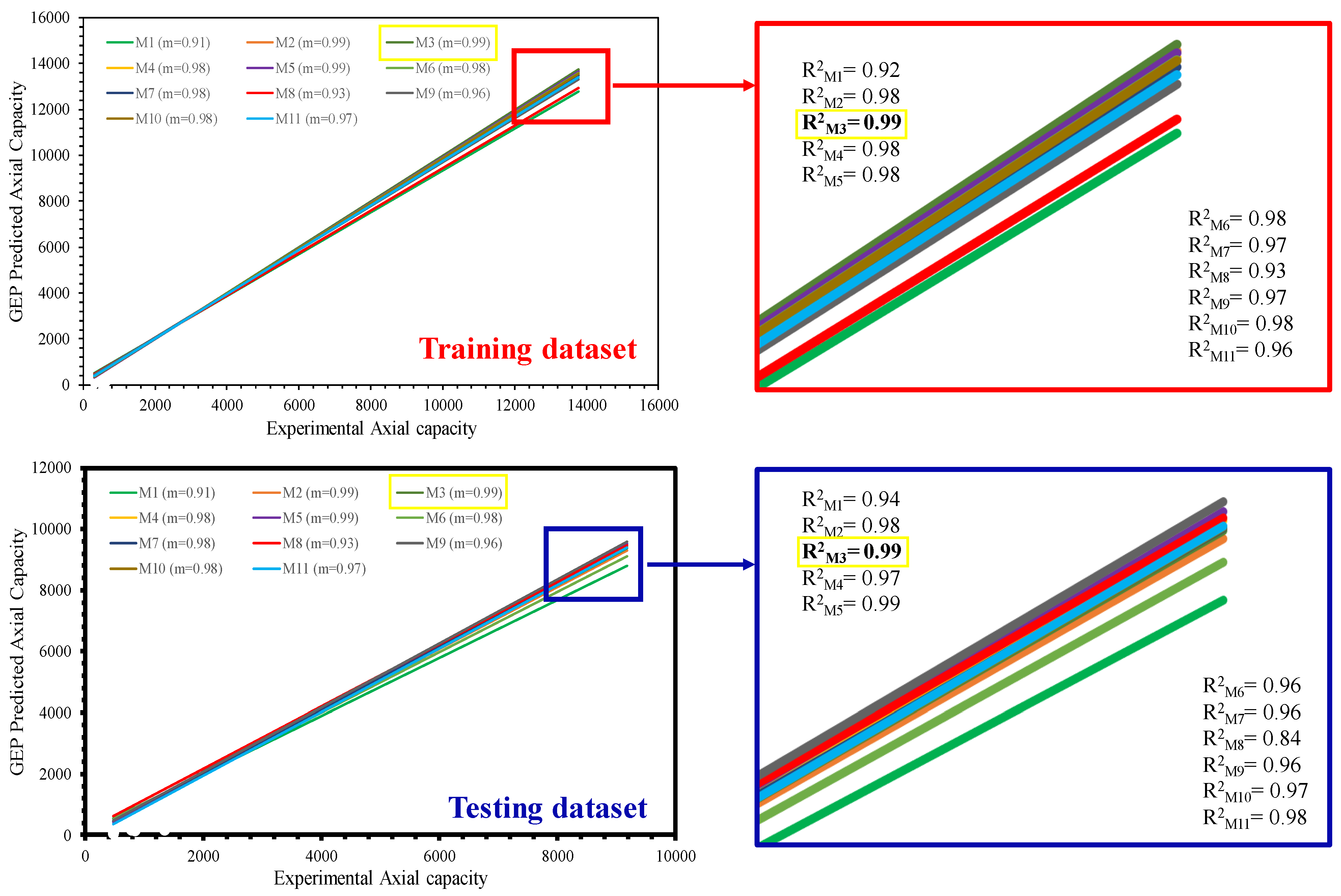 Materials 15 06969 g006 Materials 15 06969 g006