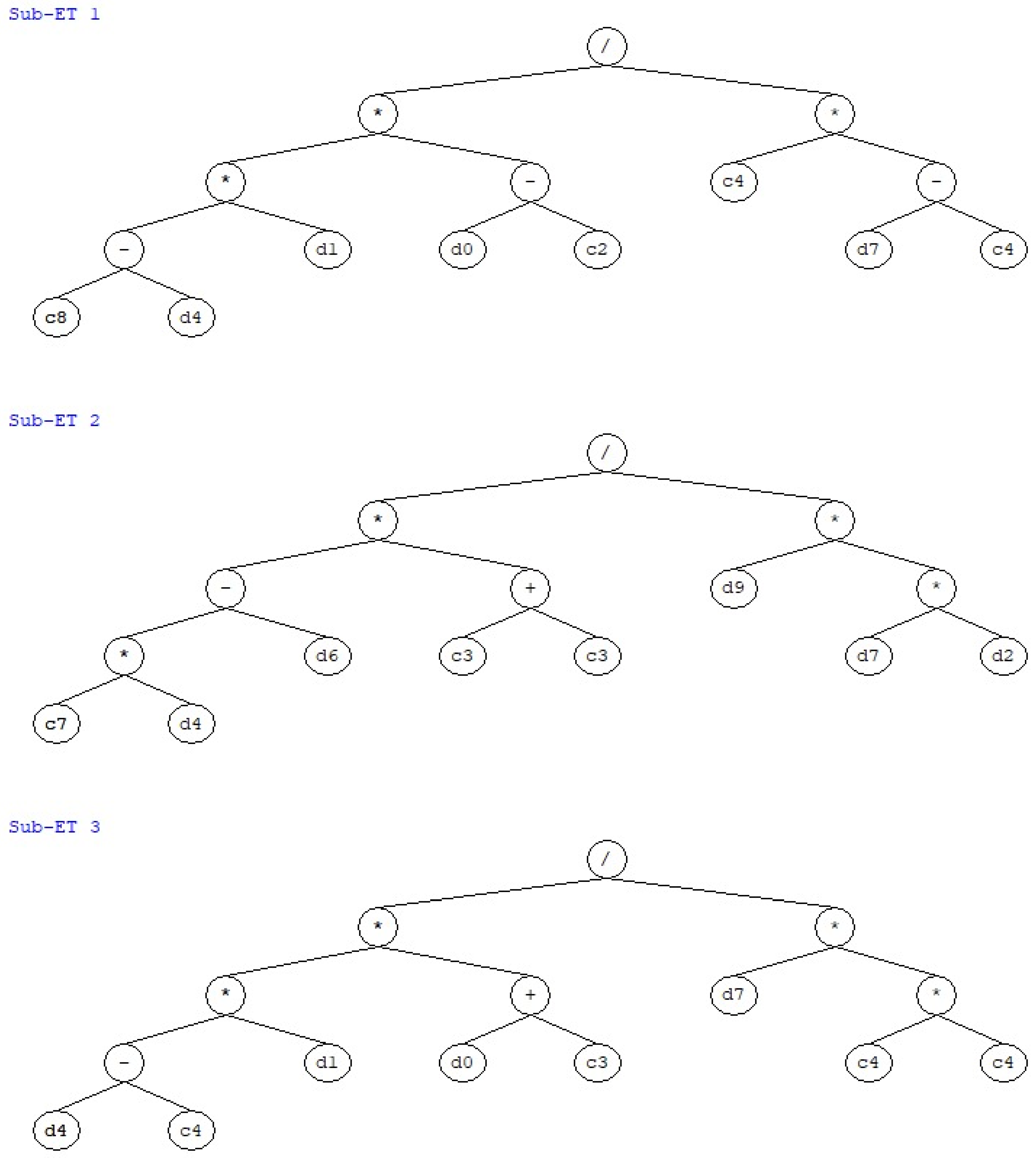 Materials 15 06969 g008 Materials 15 06969 g008