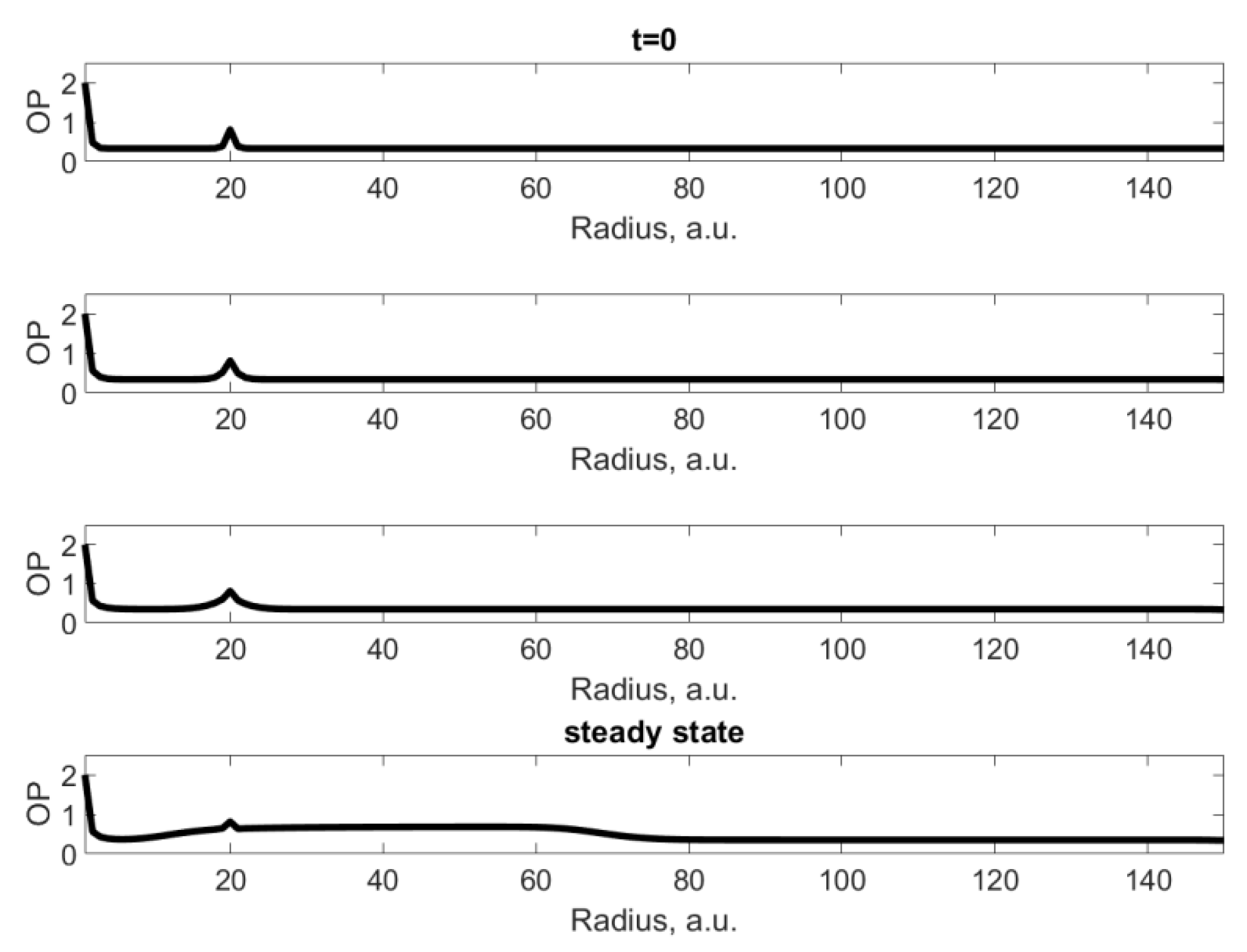 Materials 15 06970 g002 Materials 15 06970 g002