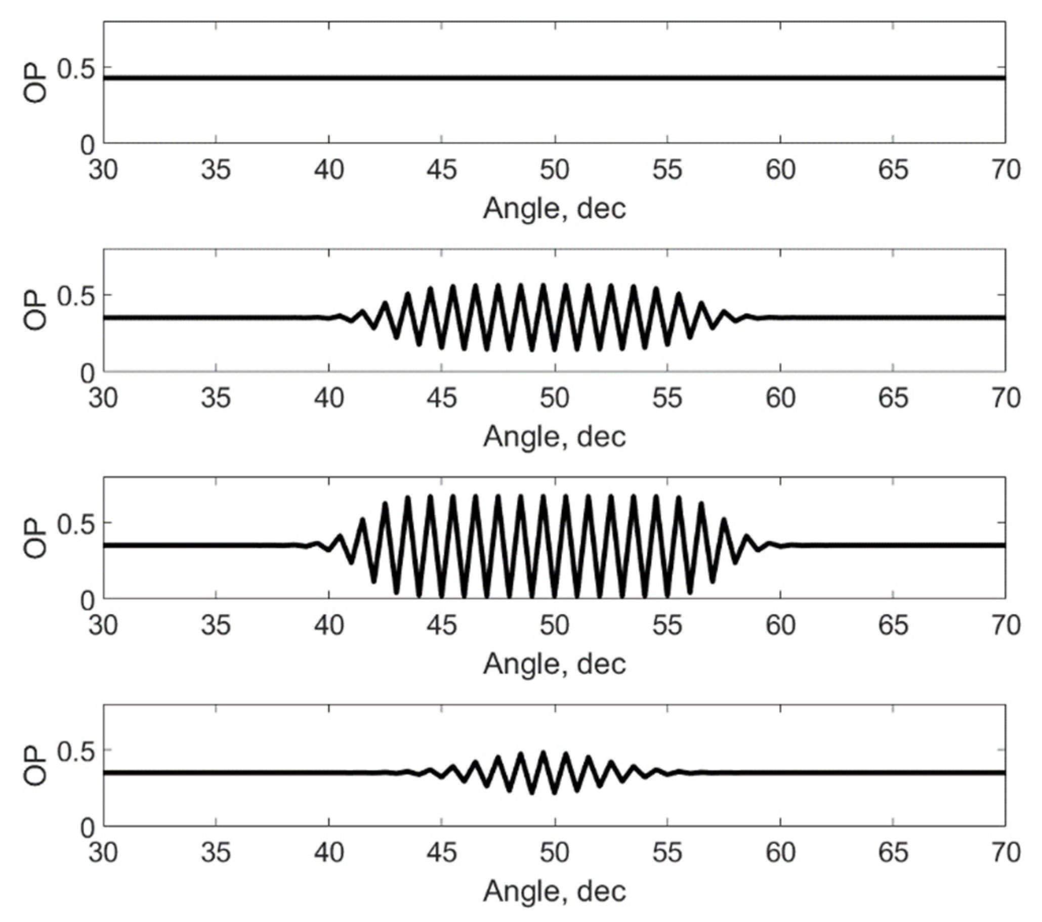 Materials 15 06970 g004 Materials 15 06970 g004