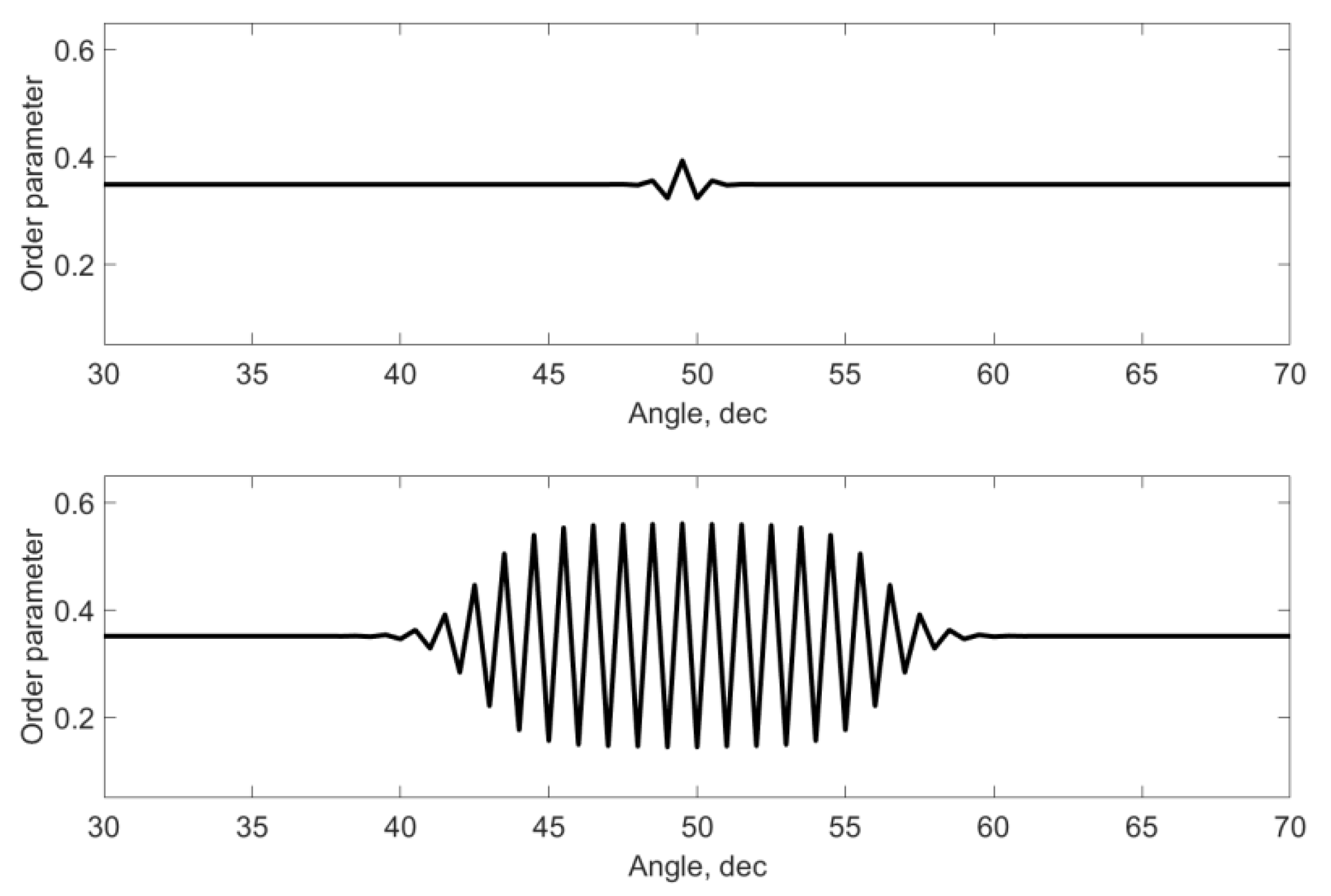 Materials 15 06970 g005 Materials 15 06970 g005