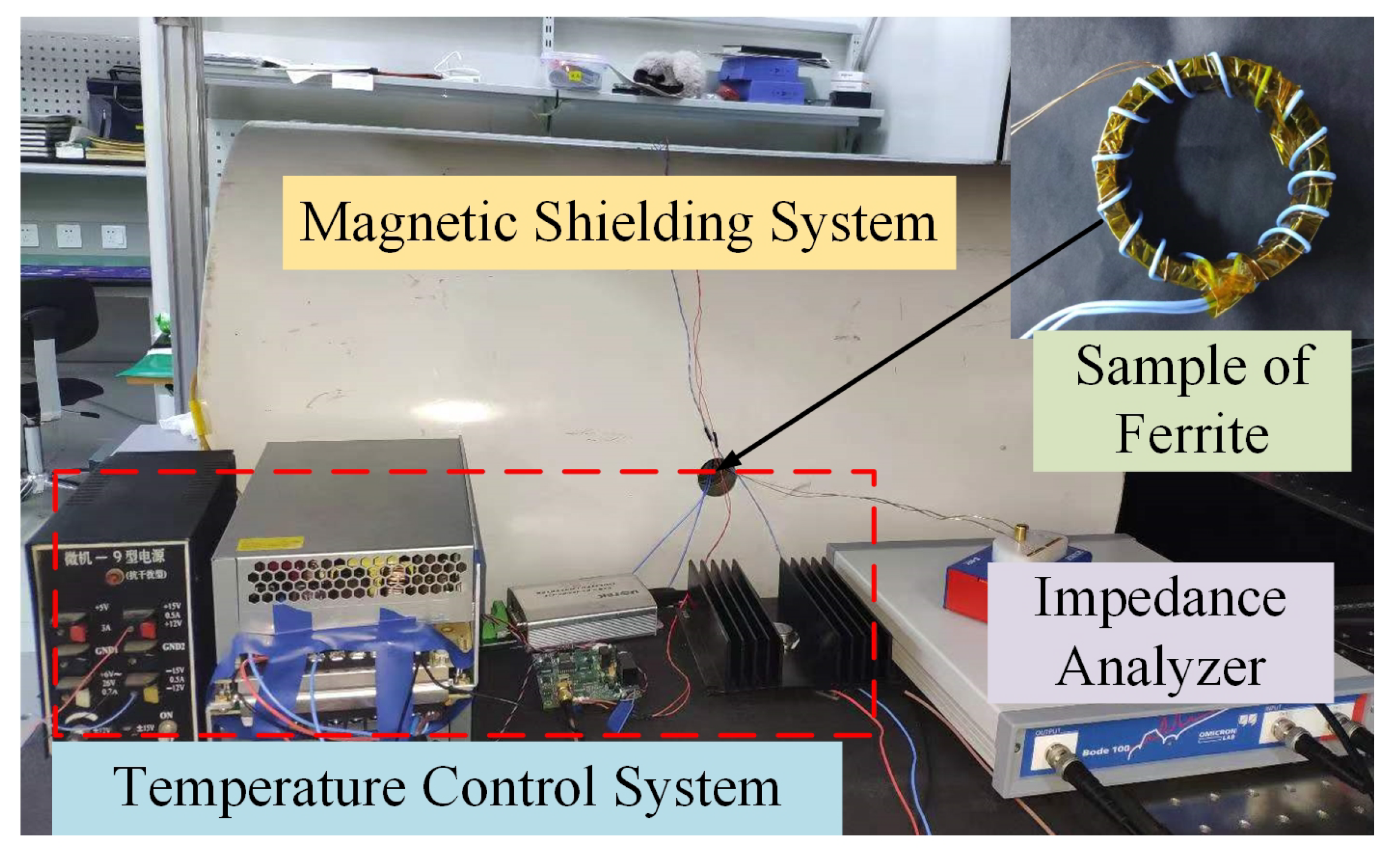 Materials 15 06971 g001