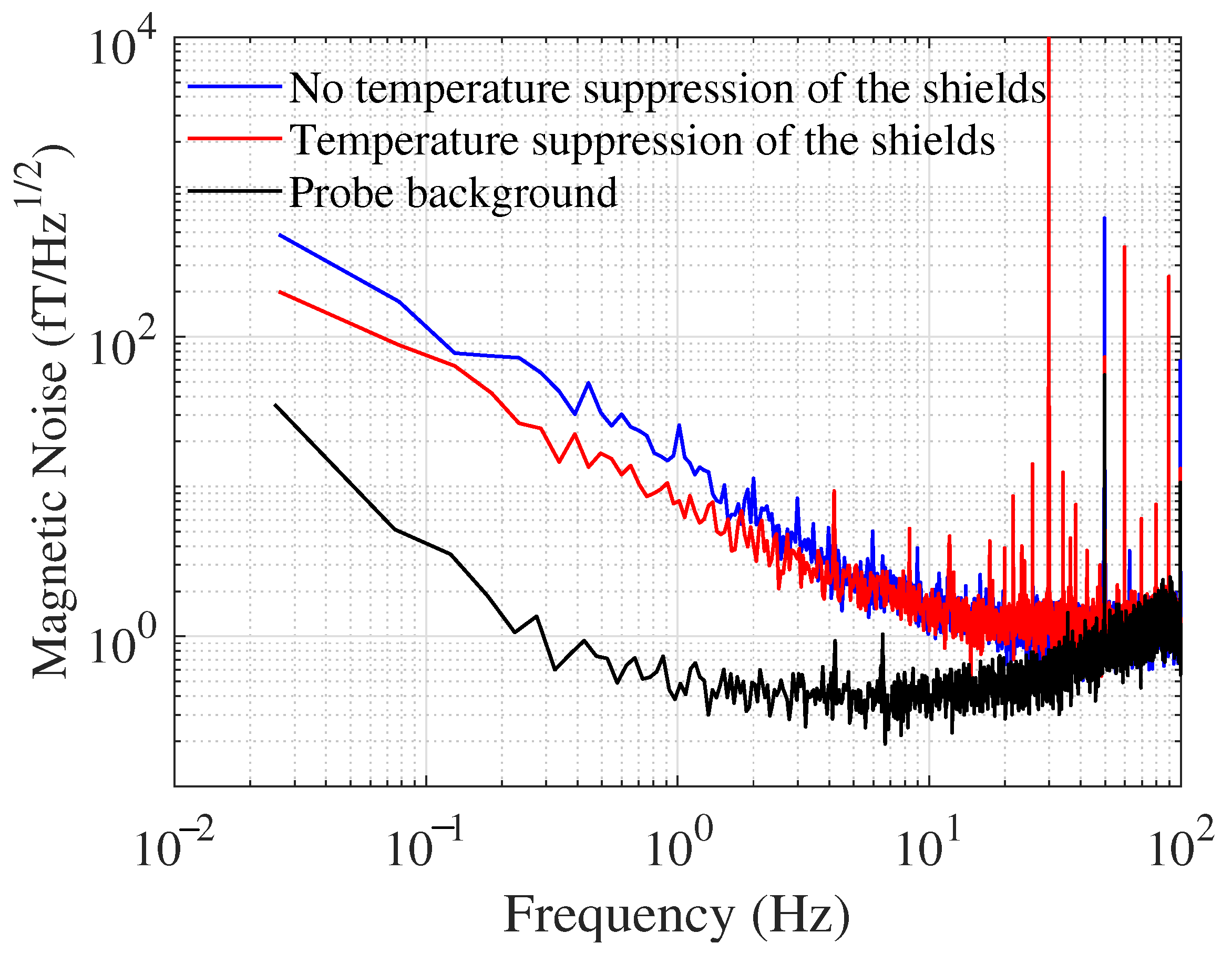 Materials 15 06971 g005