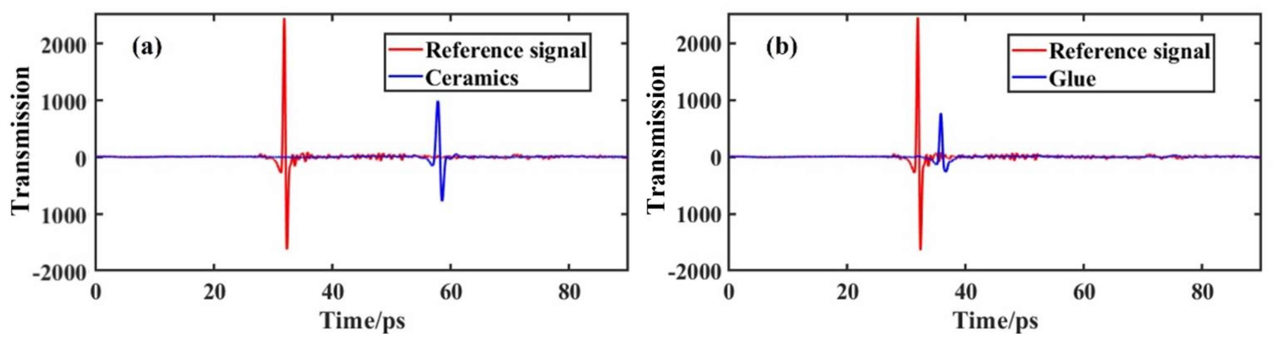 Materials 15 06972 g004 Materials 15 06972 g004