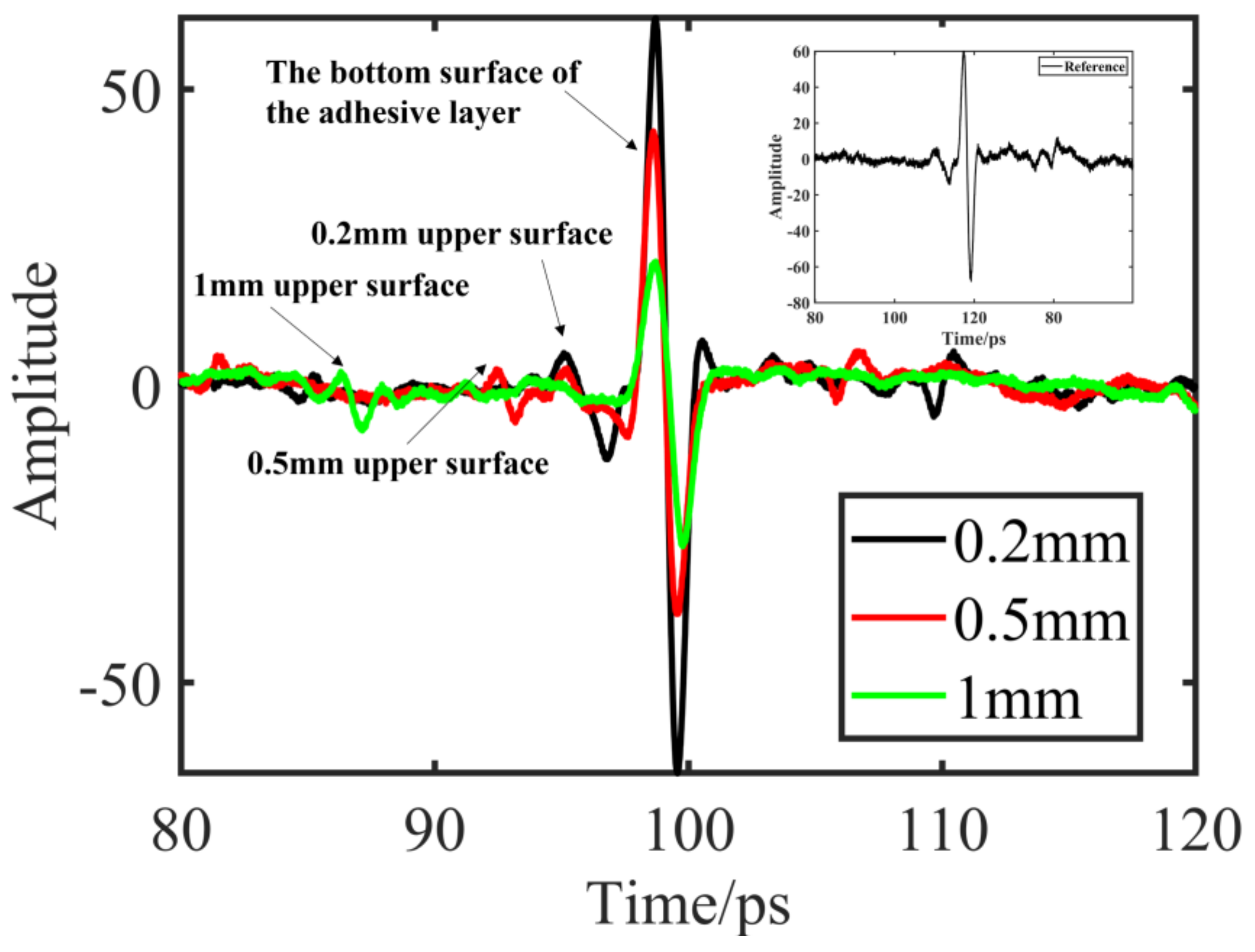 Materials 15 06972 g006 Materials 15 06972 g006