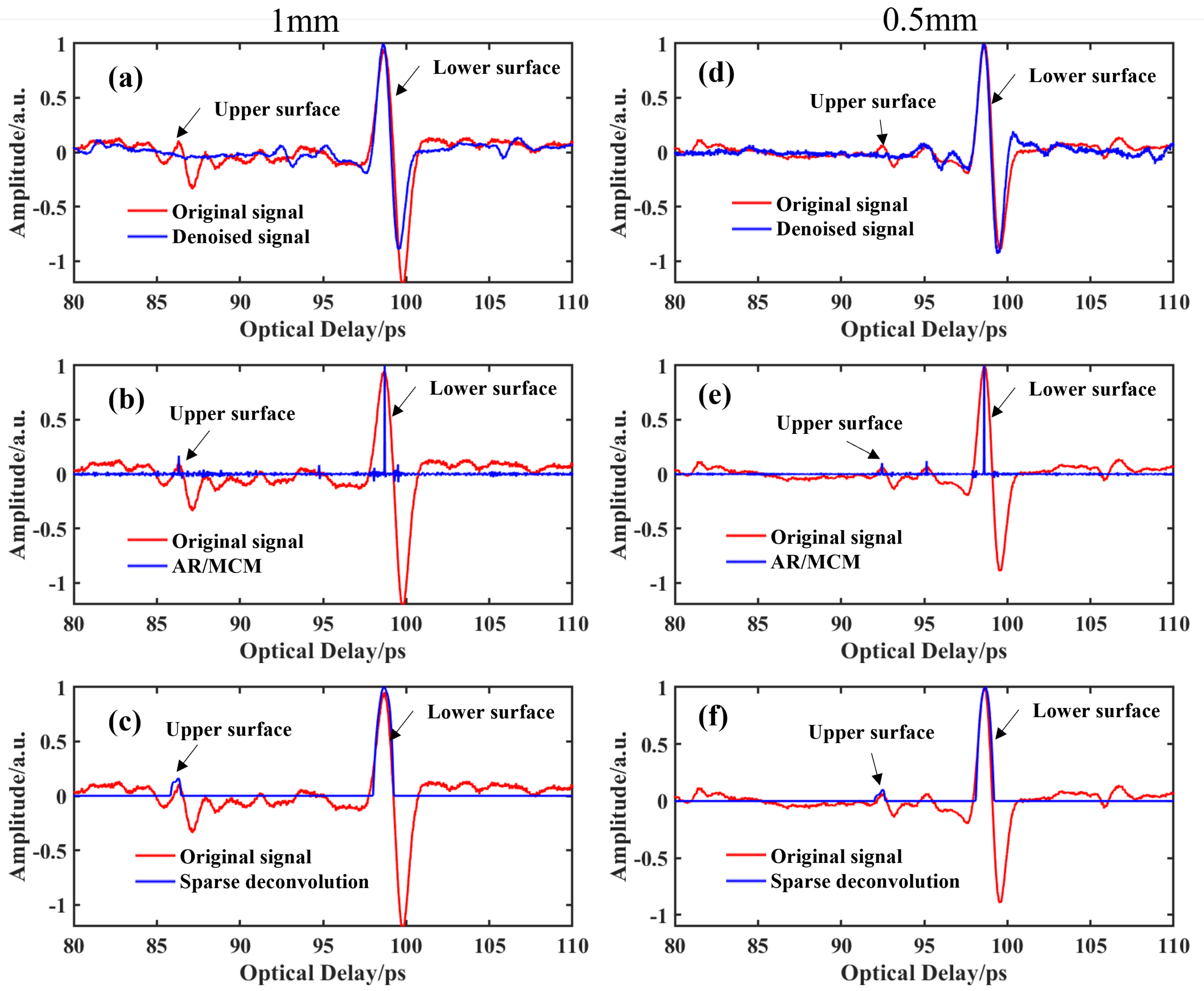 Materials 15 06972 g007 Materials 15 06972 g007