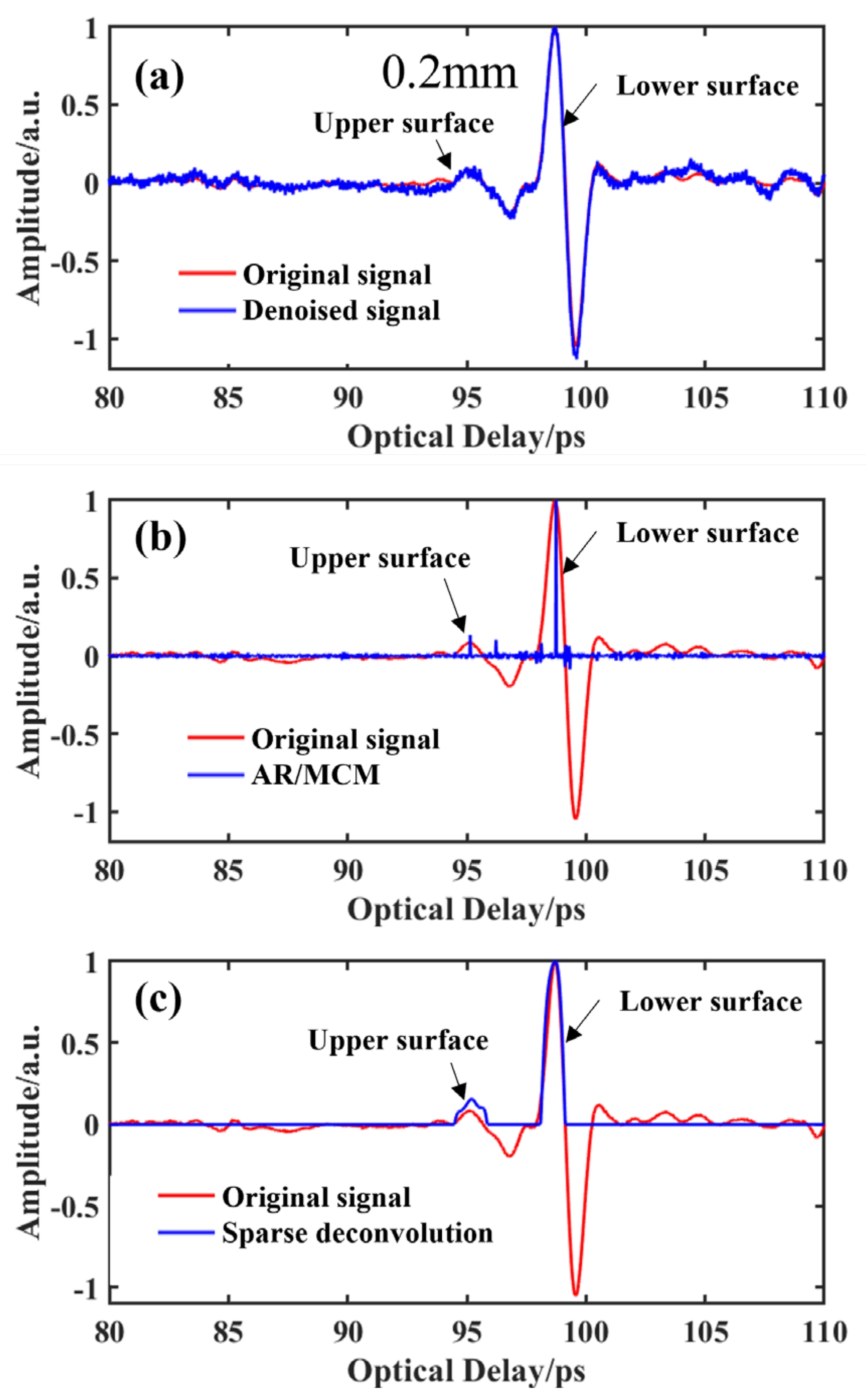 Materials 15 06972 g008 Materials 15 06972 g008