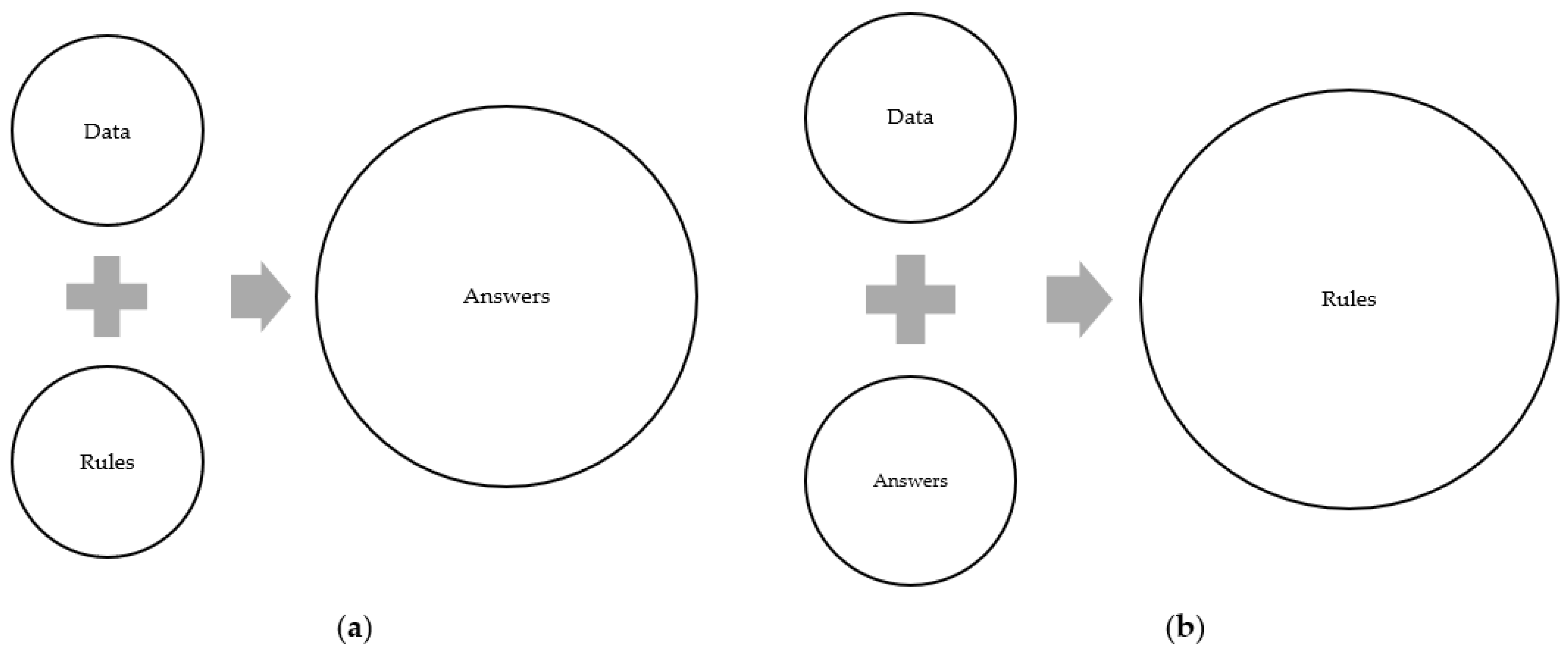 Materials 15 06975 g001