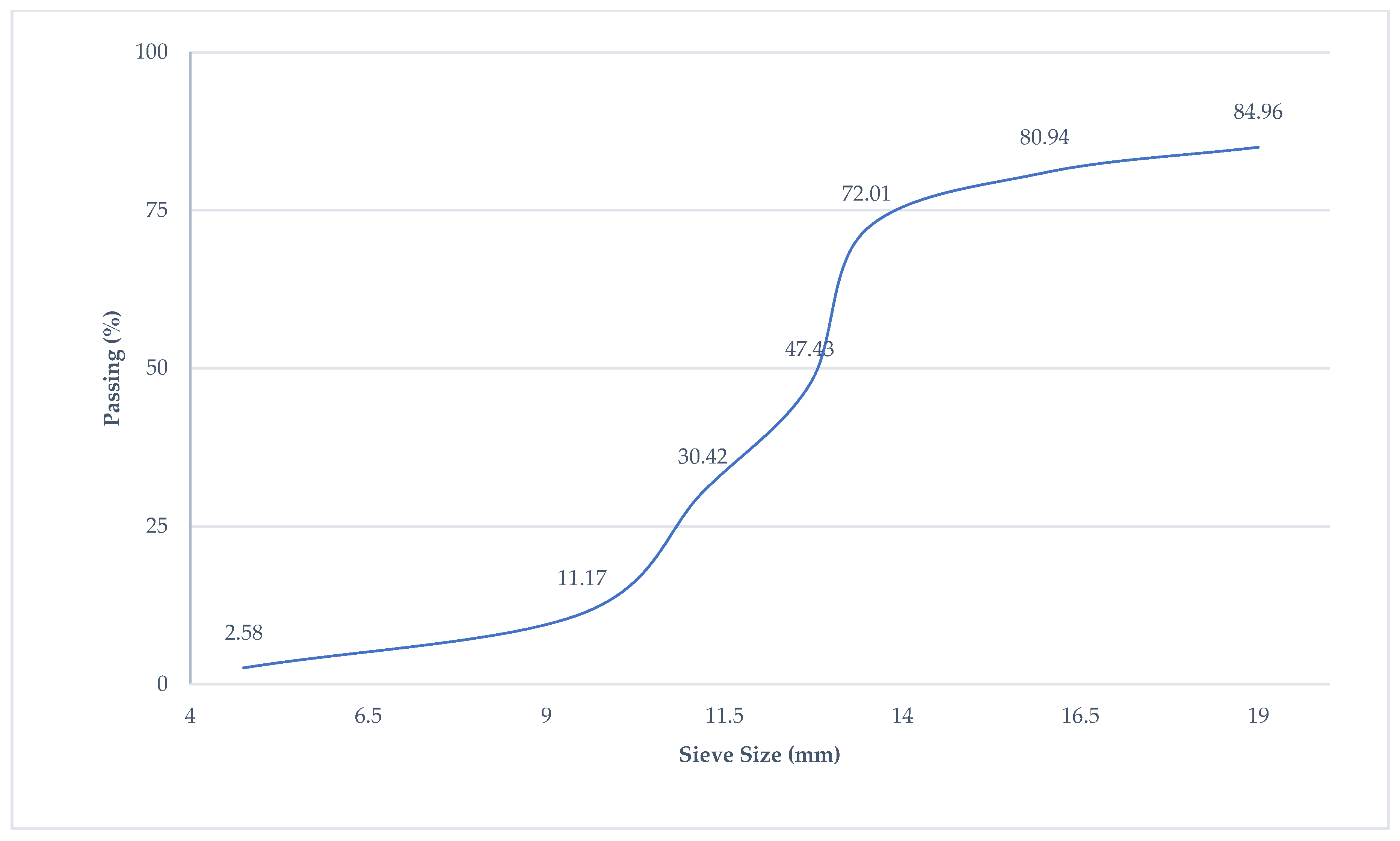 Materials 15 06975 g003