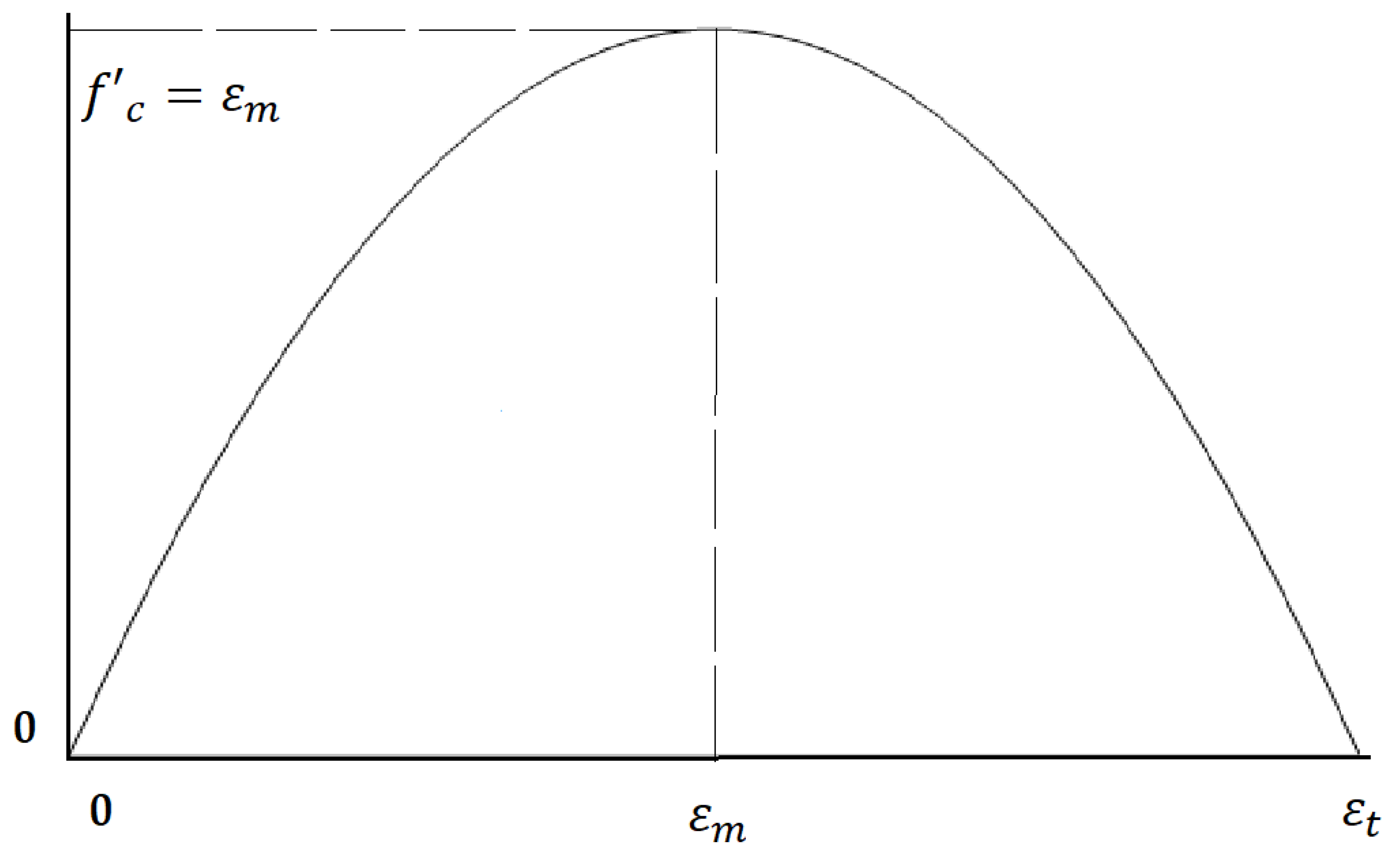 Materials 15 06975 g008