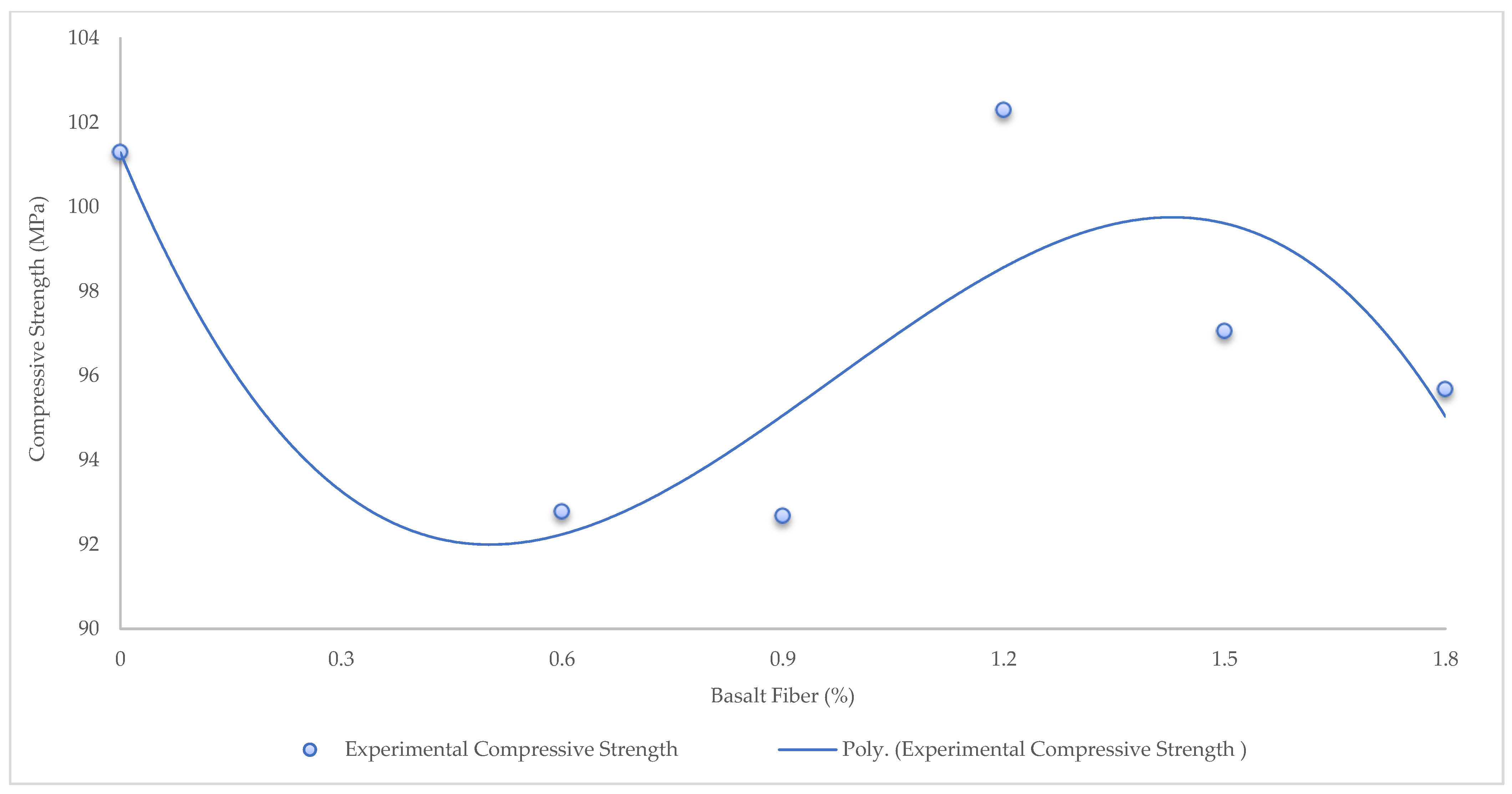 Materials 15 06975 g010